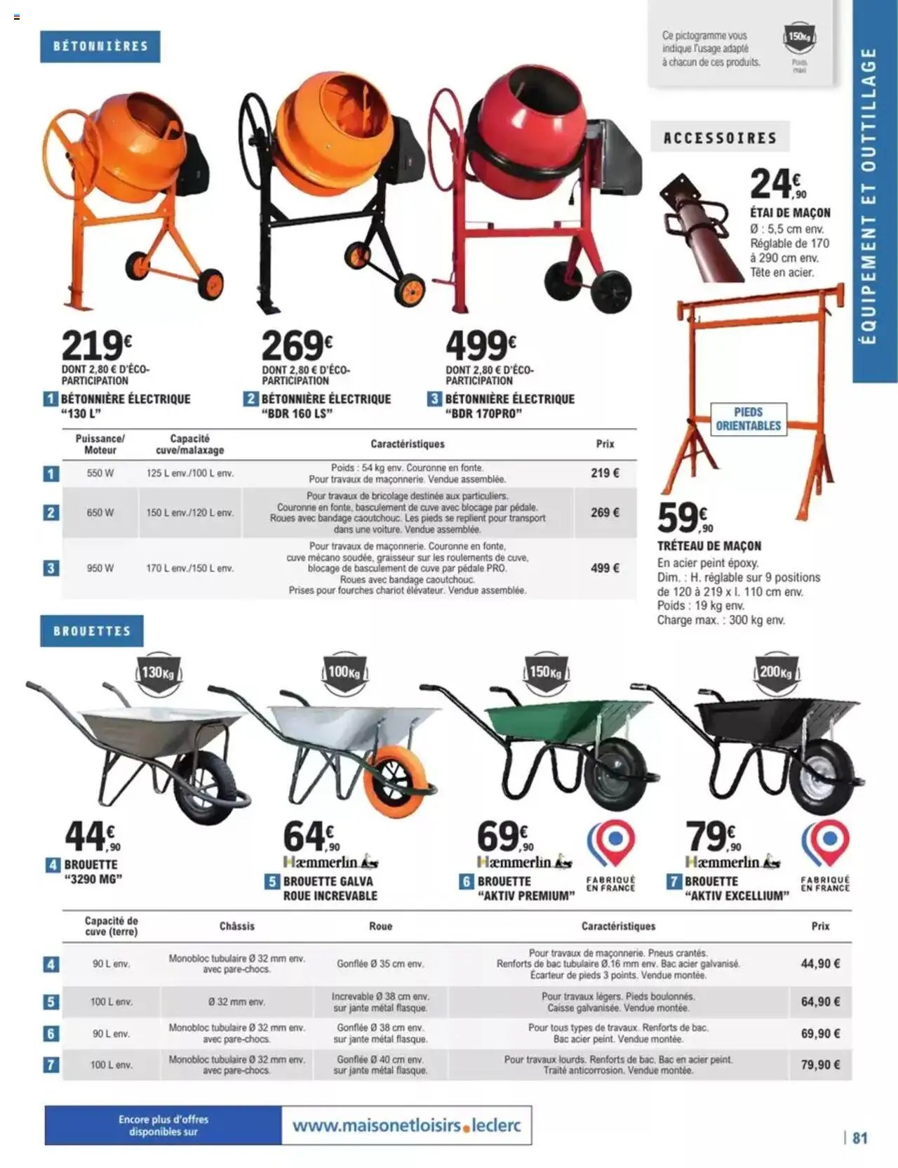 Brico E.Leclerc Guide Construction