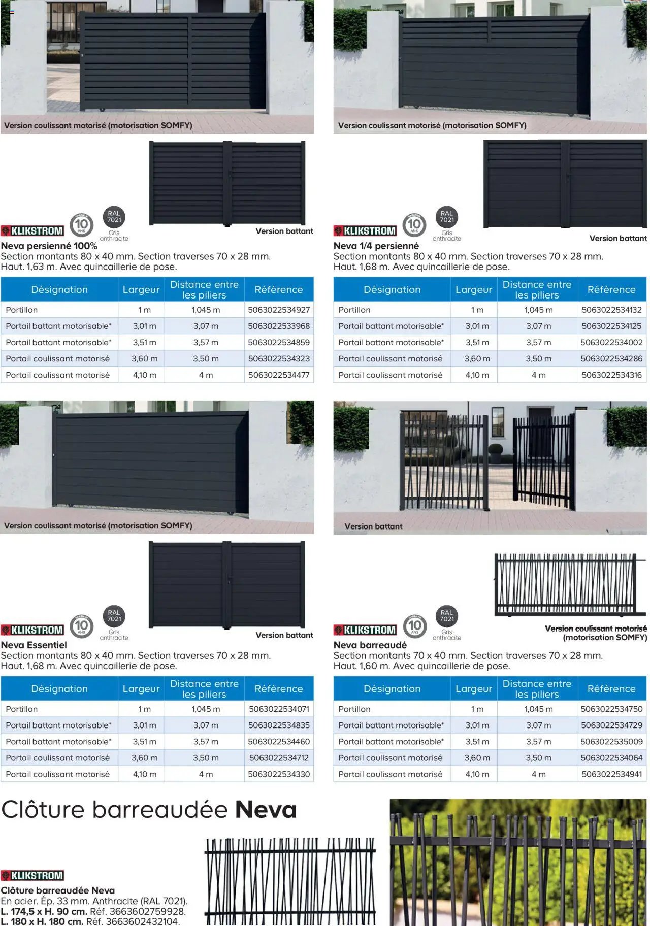 Castorama Clôture et terrasse Neva