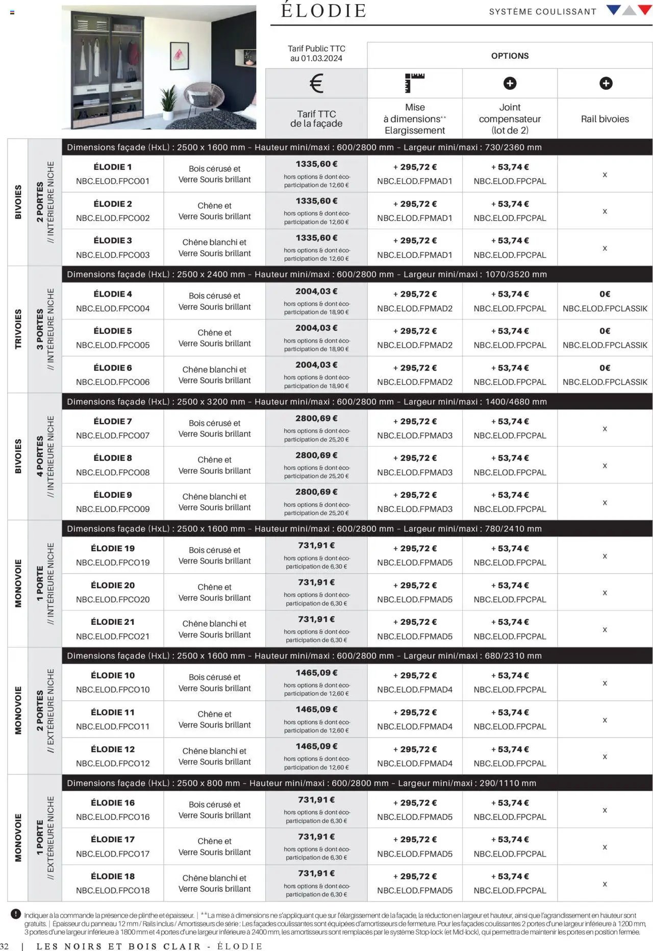 Darty - Brochure (2025-07-30 - 2025-09-30)