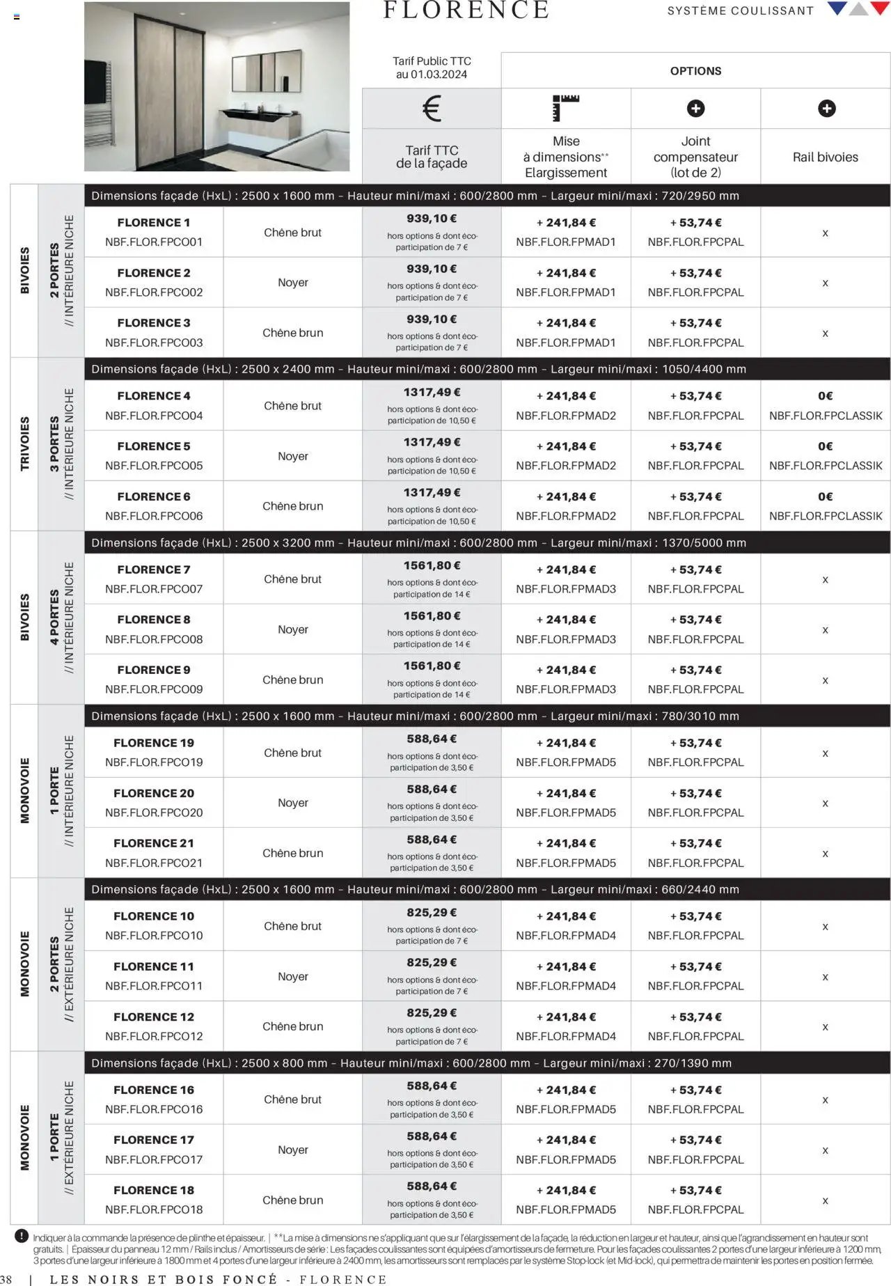 Darty - Brochure (2025-07-30 - 2025-09-30)