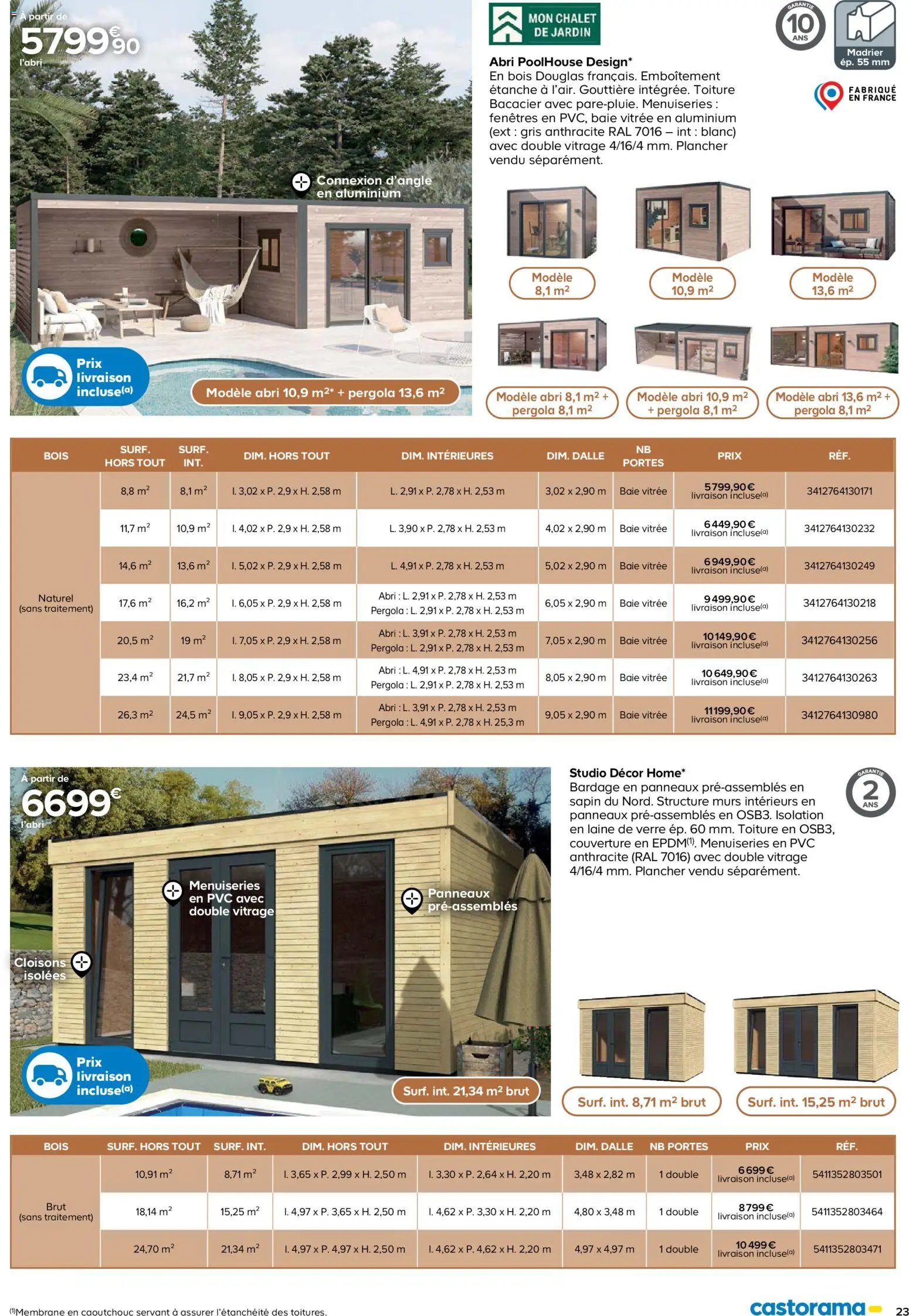Castorama Abri de jardin et serres (2026-02-26 - 2026-12-31)