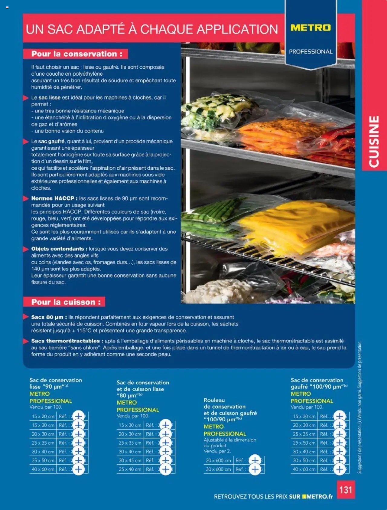 METRO - #CHR Équipement (2025-01-01 - 2026-12-31)