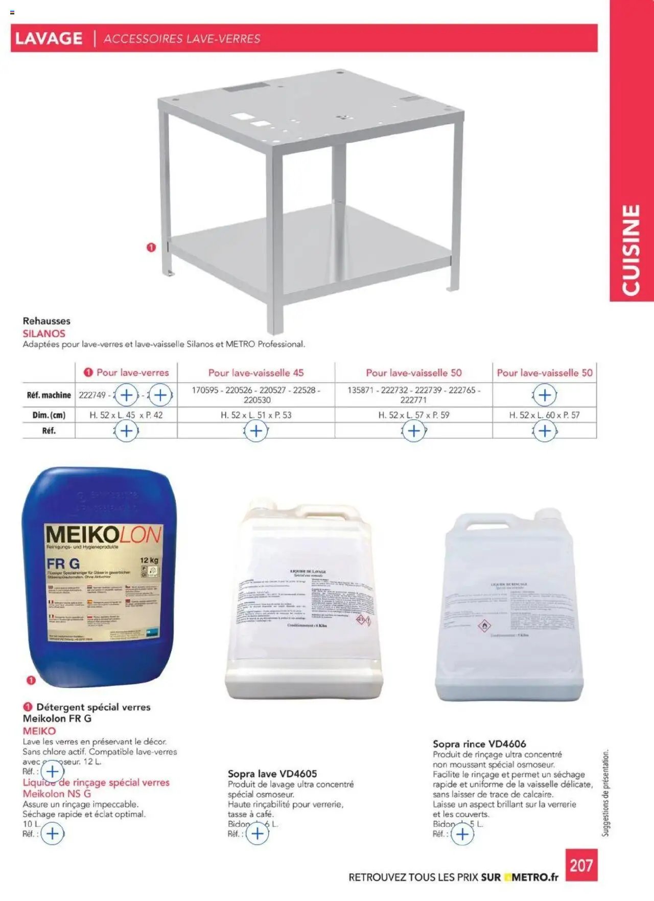 METRO - #CHR Équipement (2025-01-01 - 2026-12-31)