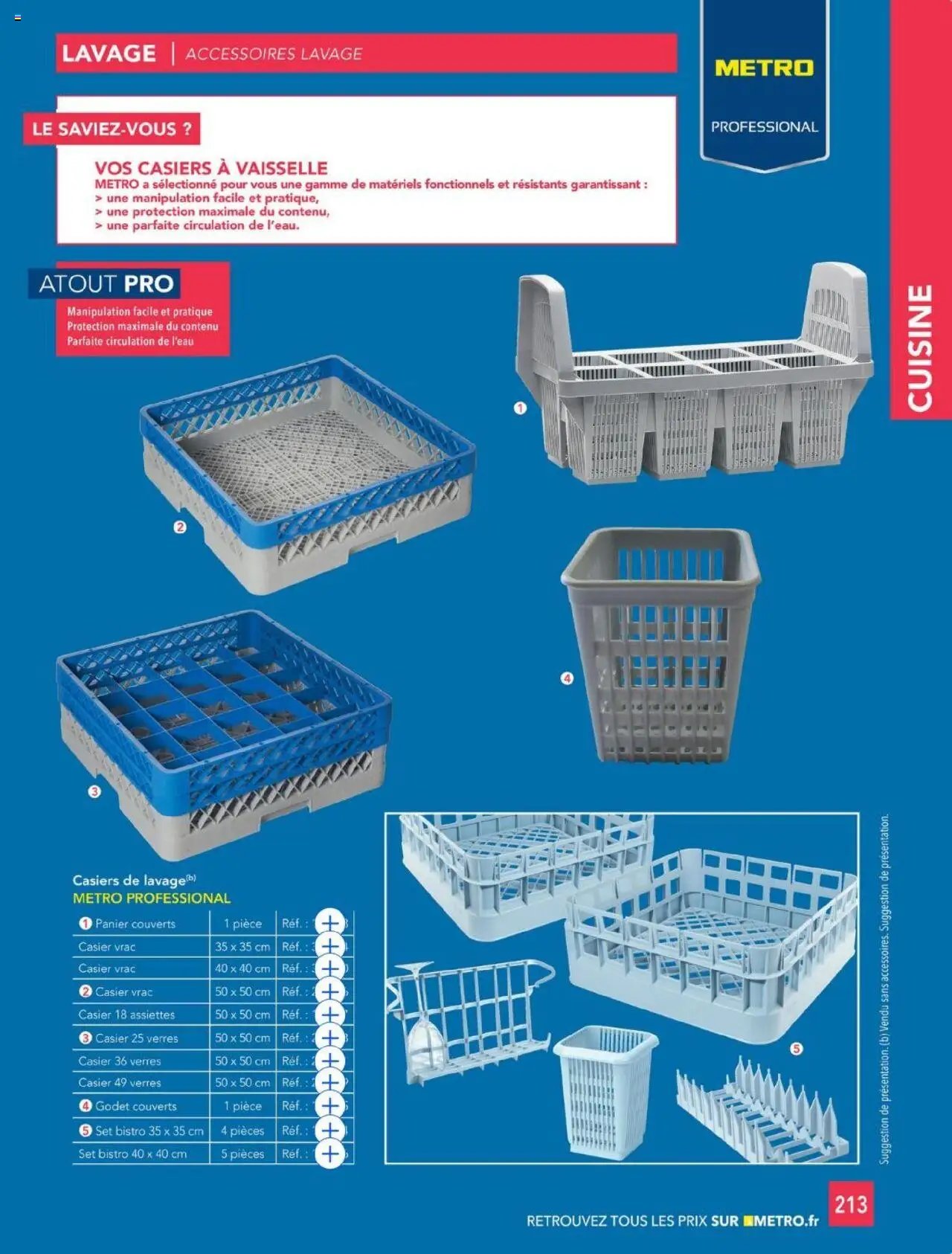 METRO - #CHR Équipement (2025-01-01 - 2026-12-31)