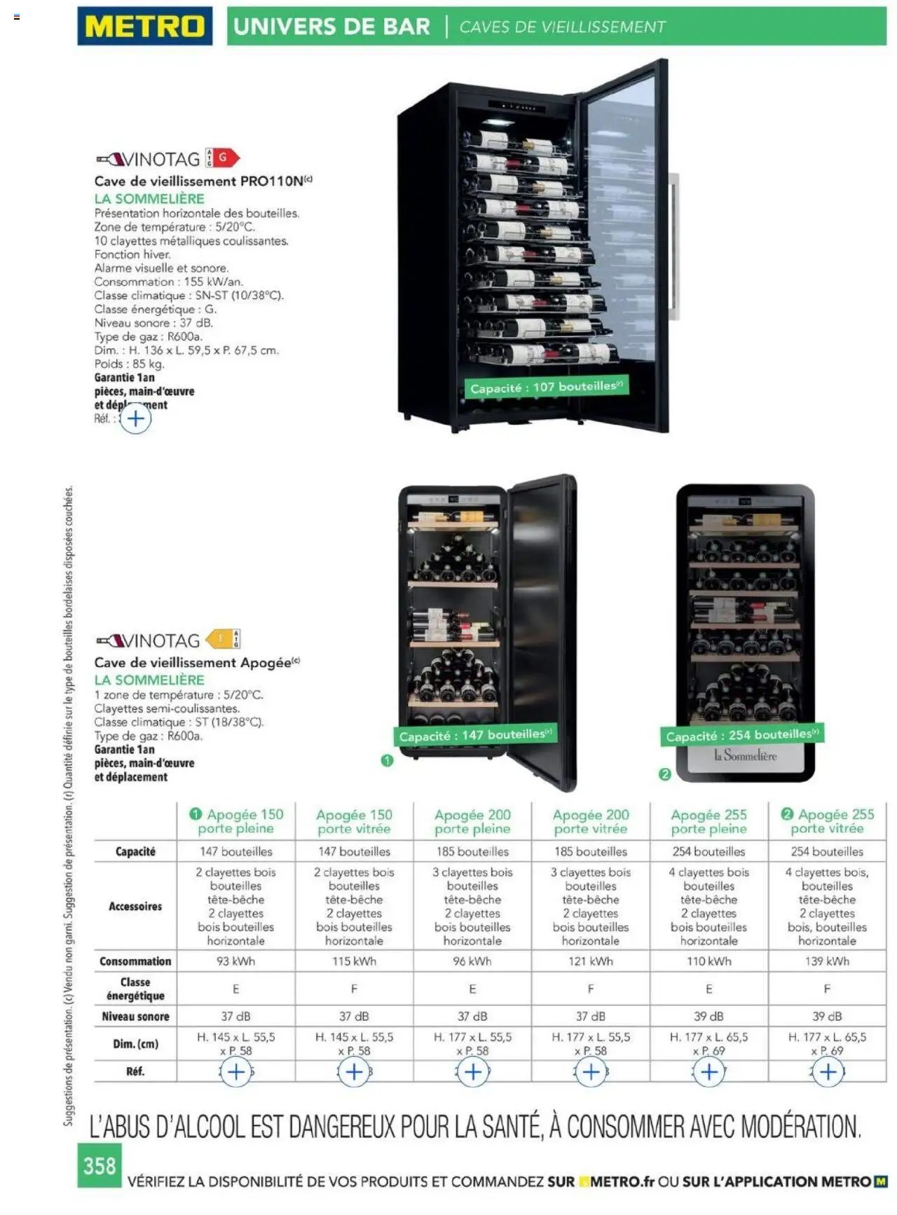METRO - #CHR Équipement (2025-01-01 - 2026-12-31)