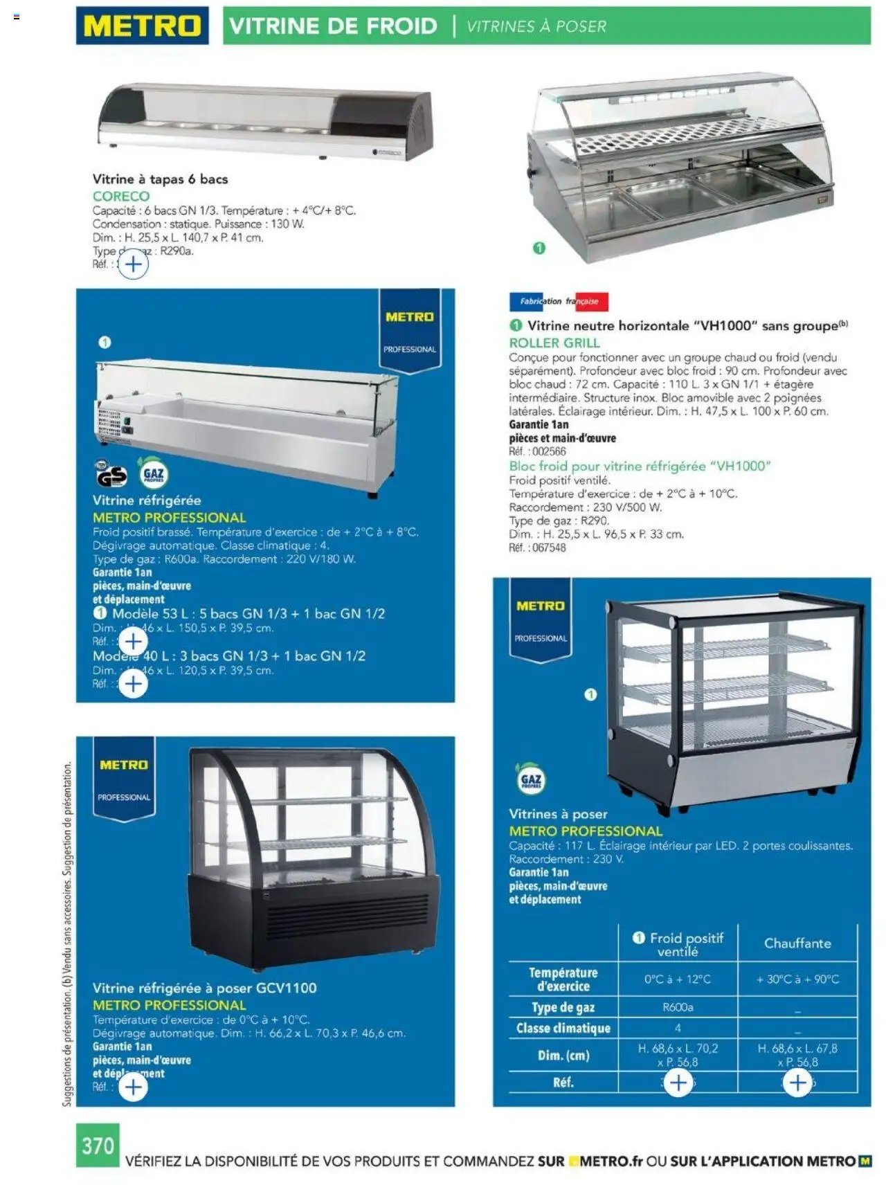 METRO - #CHR Équipement (2025-01-01 - 2026-12-31)