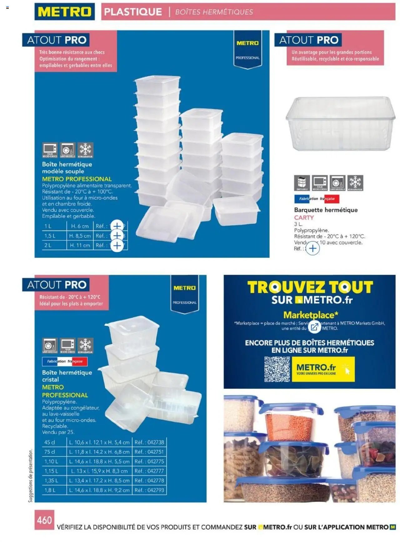 METRO - #CHR Équipement (2025-01-01 - 2026-12-31)