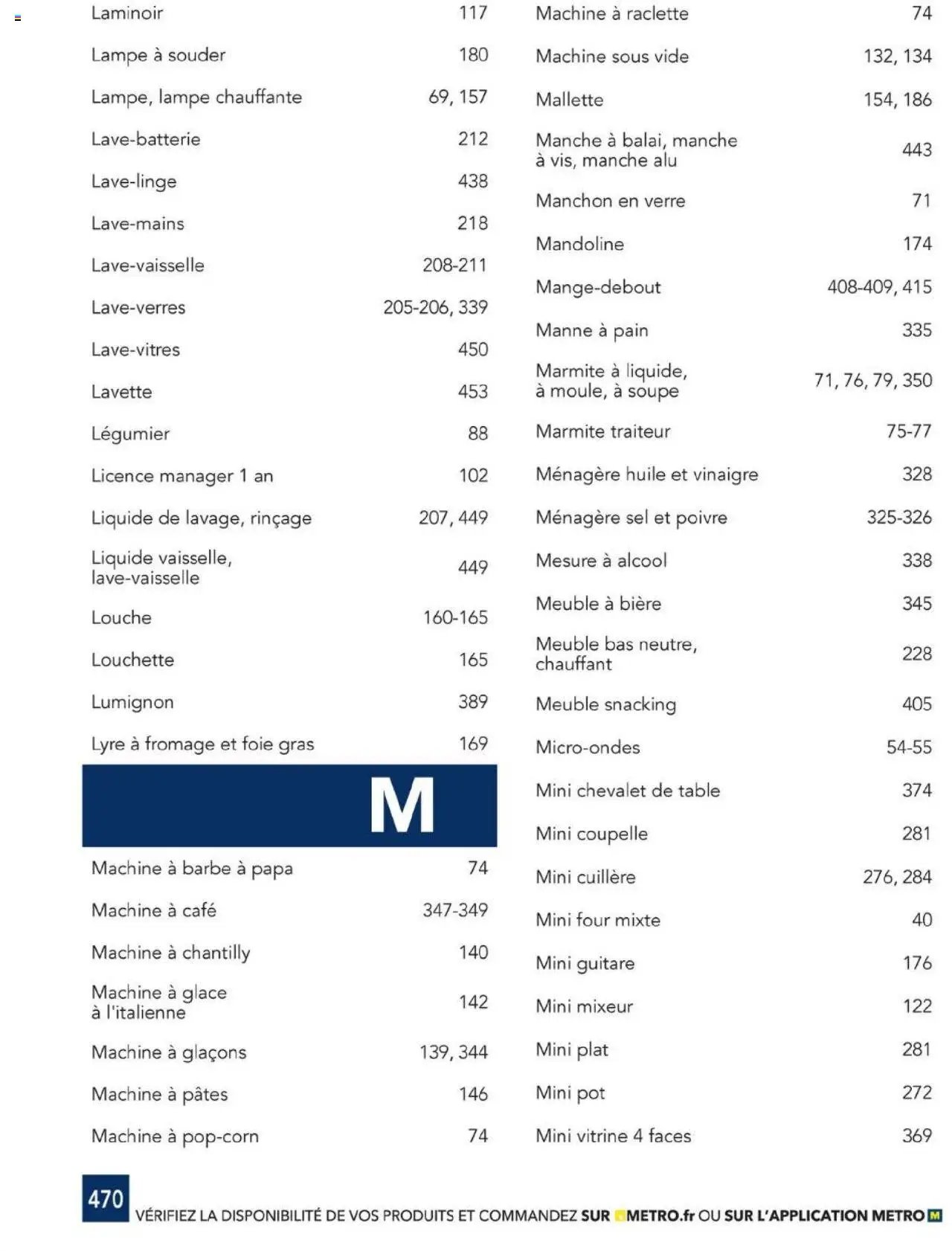 METRO - #CHR Équipement (2025-01-01 - 2026-12-31)