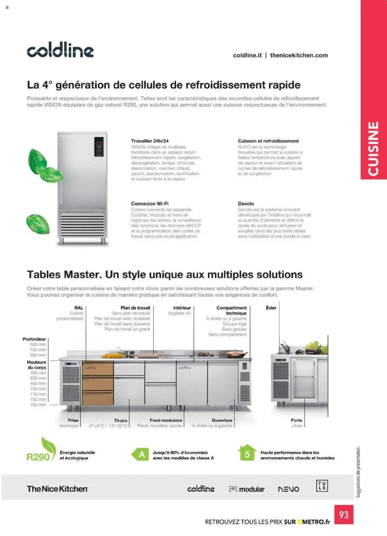 METRO - #CHR Équipement (2025-01-01 - 2026-12-31)