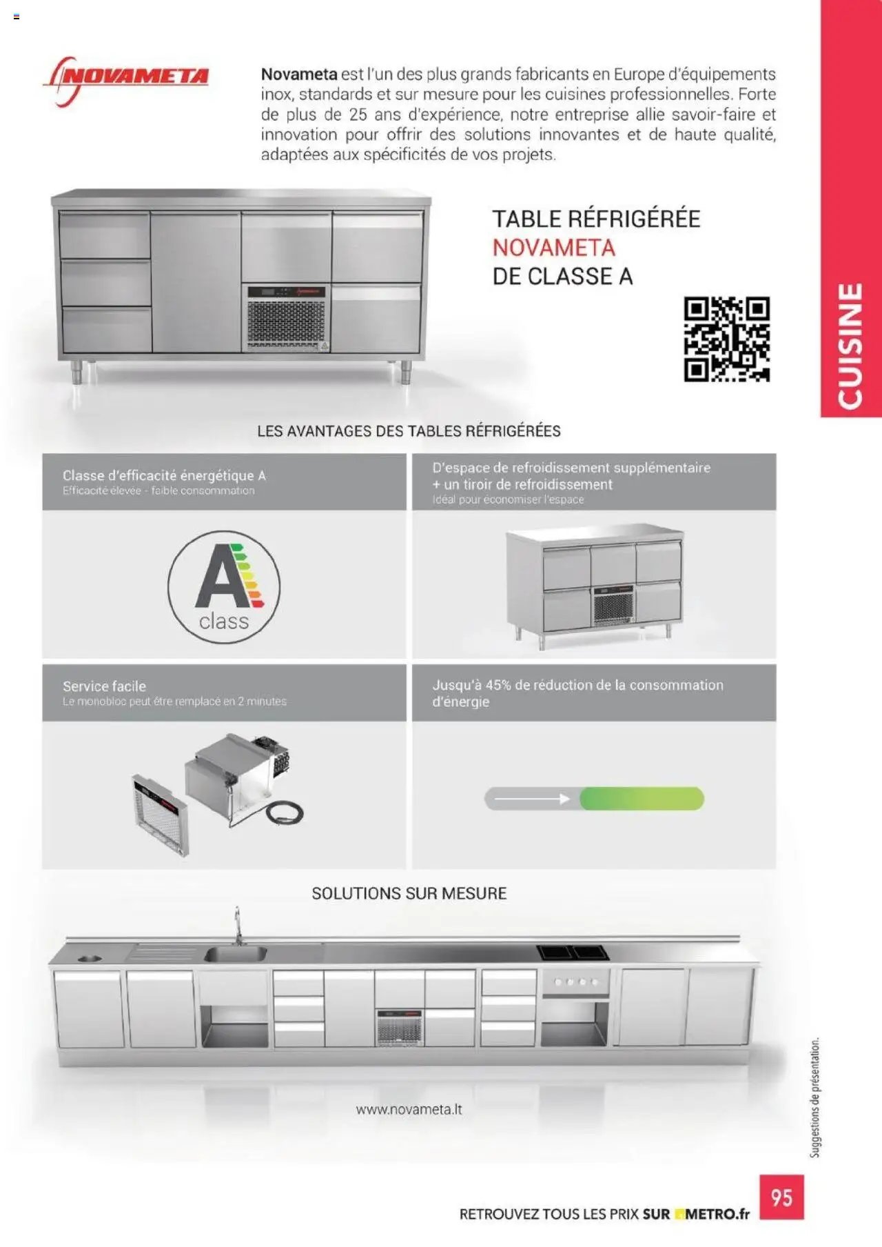METRO - #CHR Équipement (2025-01-01 - 2026-12-31)