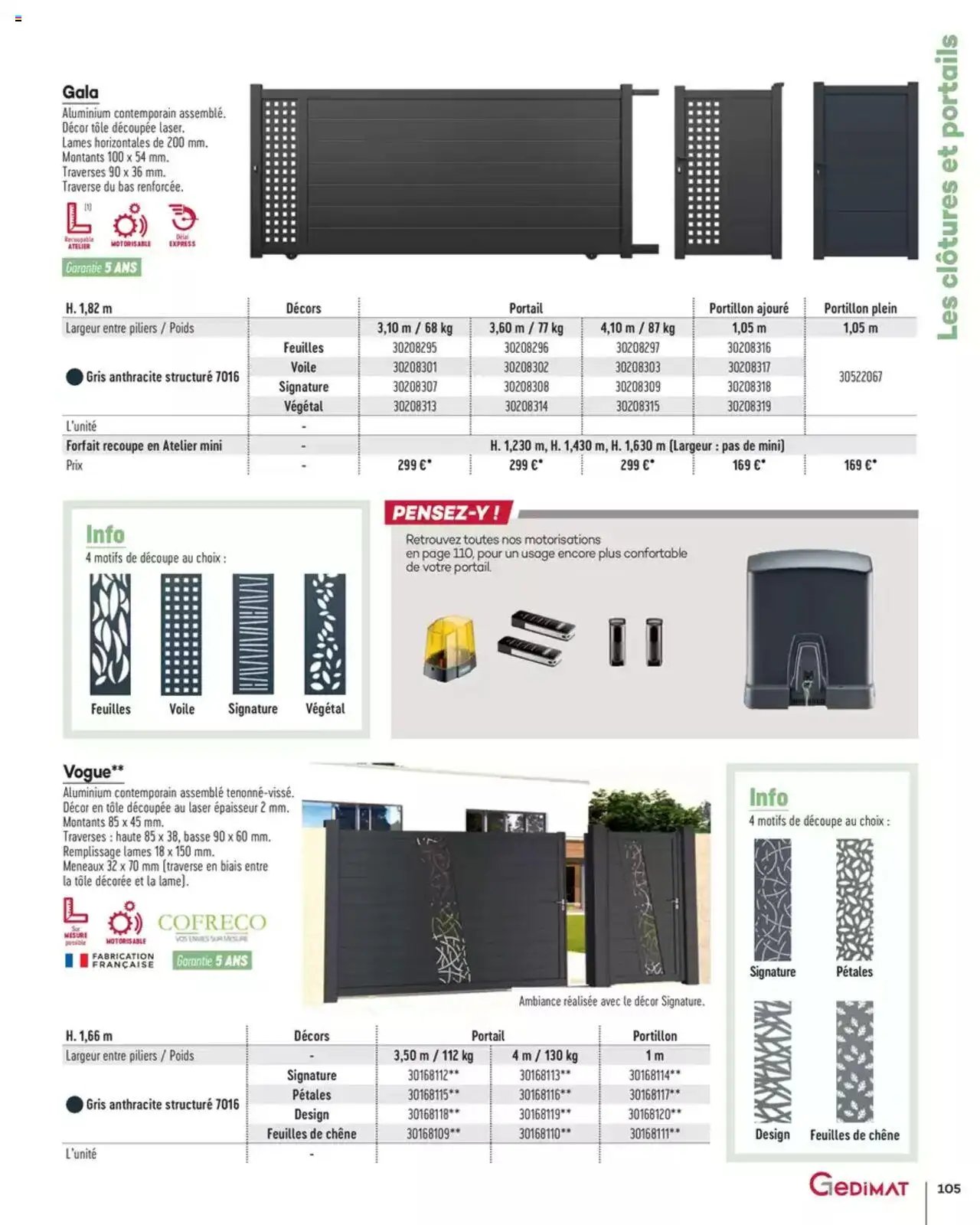 Gedimat Aménagements extérieurs (2025-03-14 - 2025-12-31)