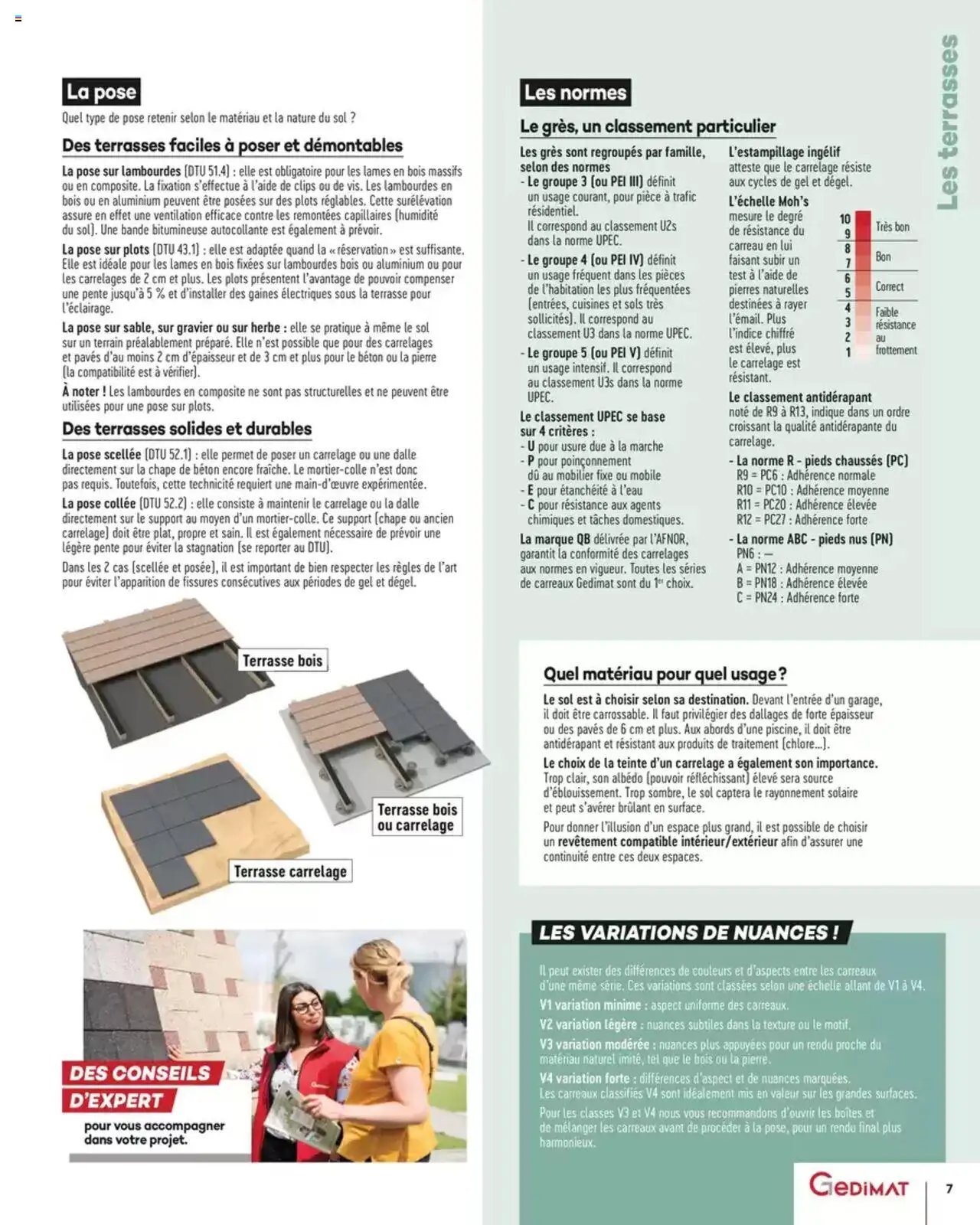 Gedimat Aménagements extérieurs (2025-03-14 - 2025-12-31)