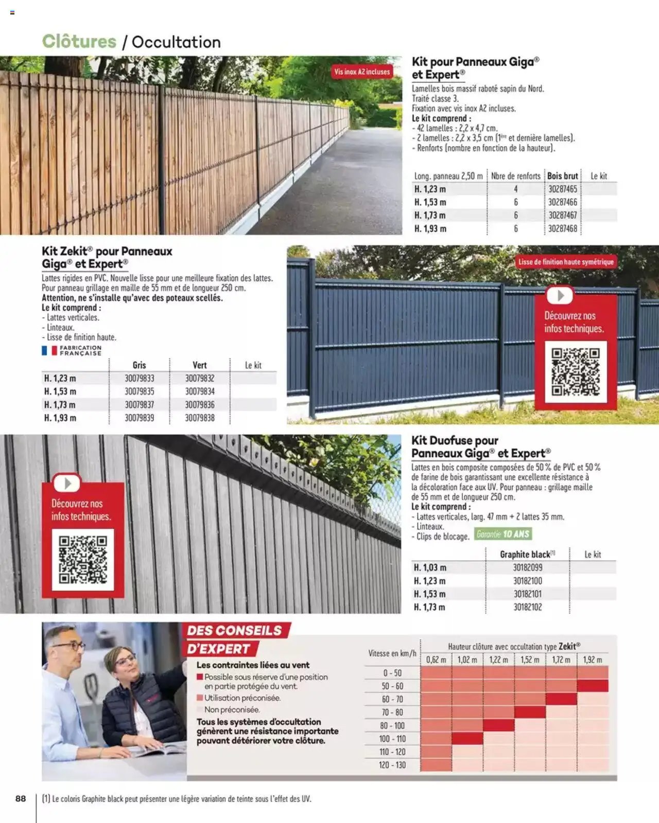 Gedimat Aménagements extérieurs (2025-03-14 - 2025-12-31)