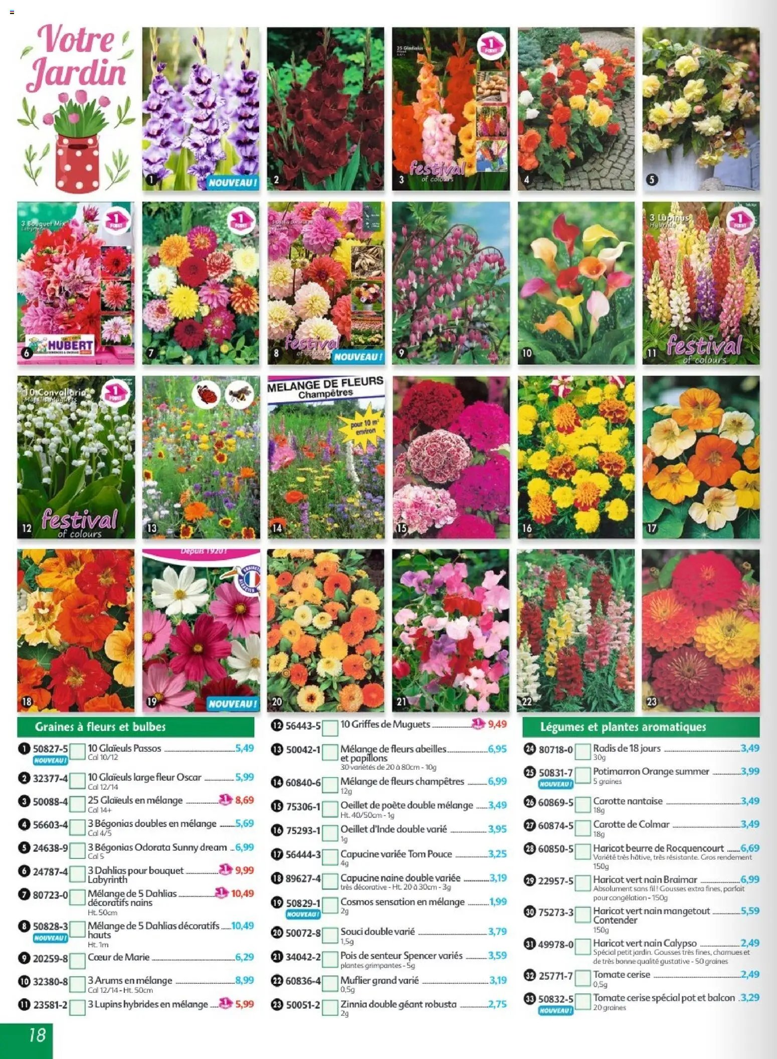 Maximo catalogue epicerie