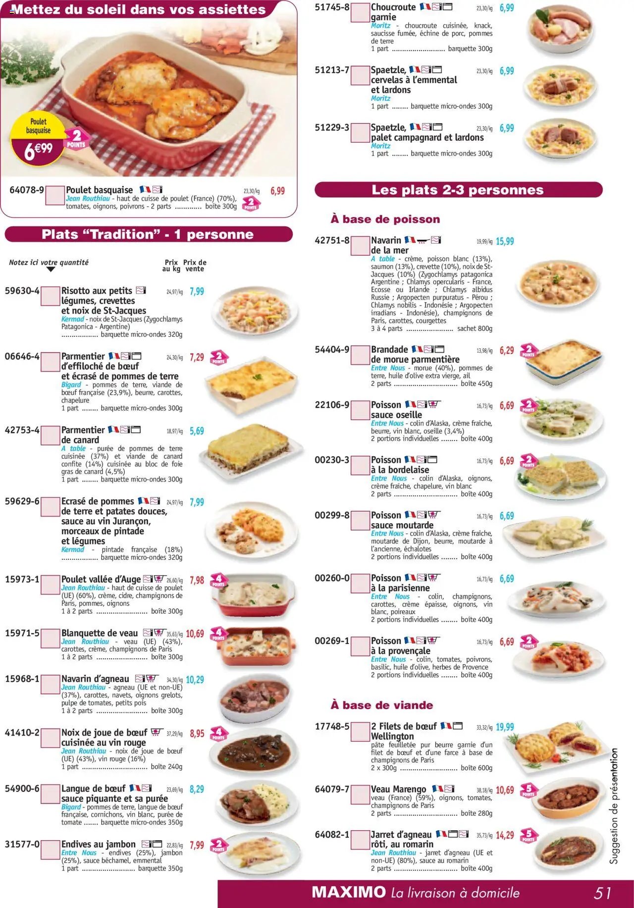 Maximo catalogue (2025-09-26 - 2025-10-23)