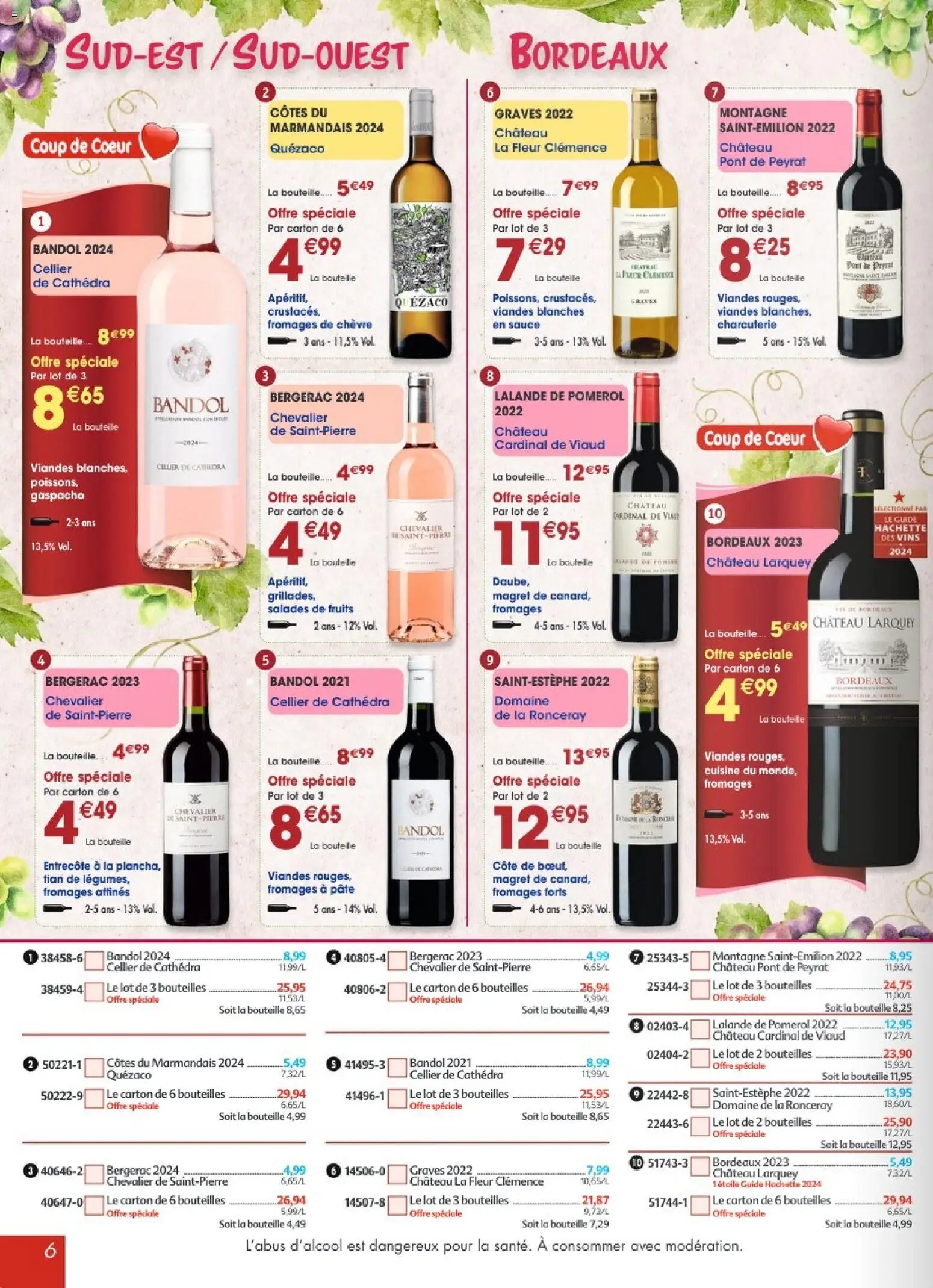 Maximo catalogue epicerie