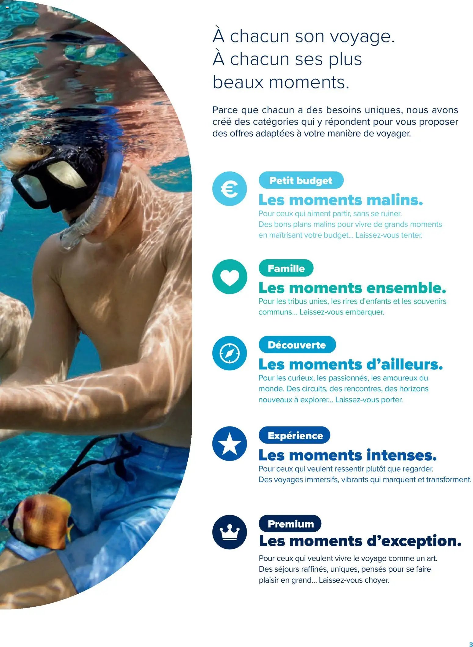 Carrefour contact Séjours & circuits