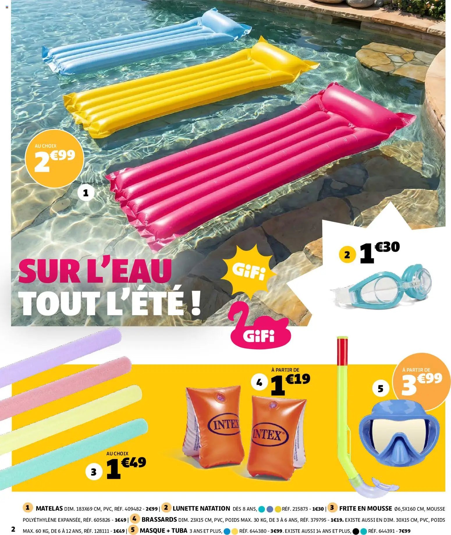 GiFi catalogue