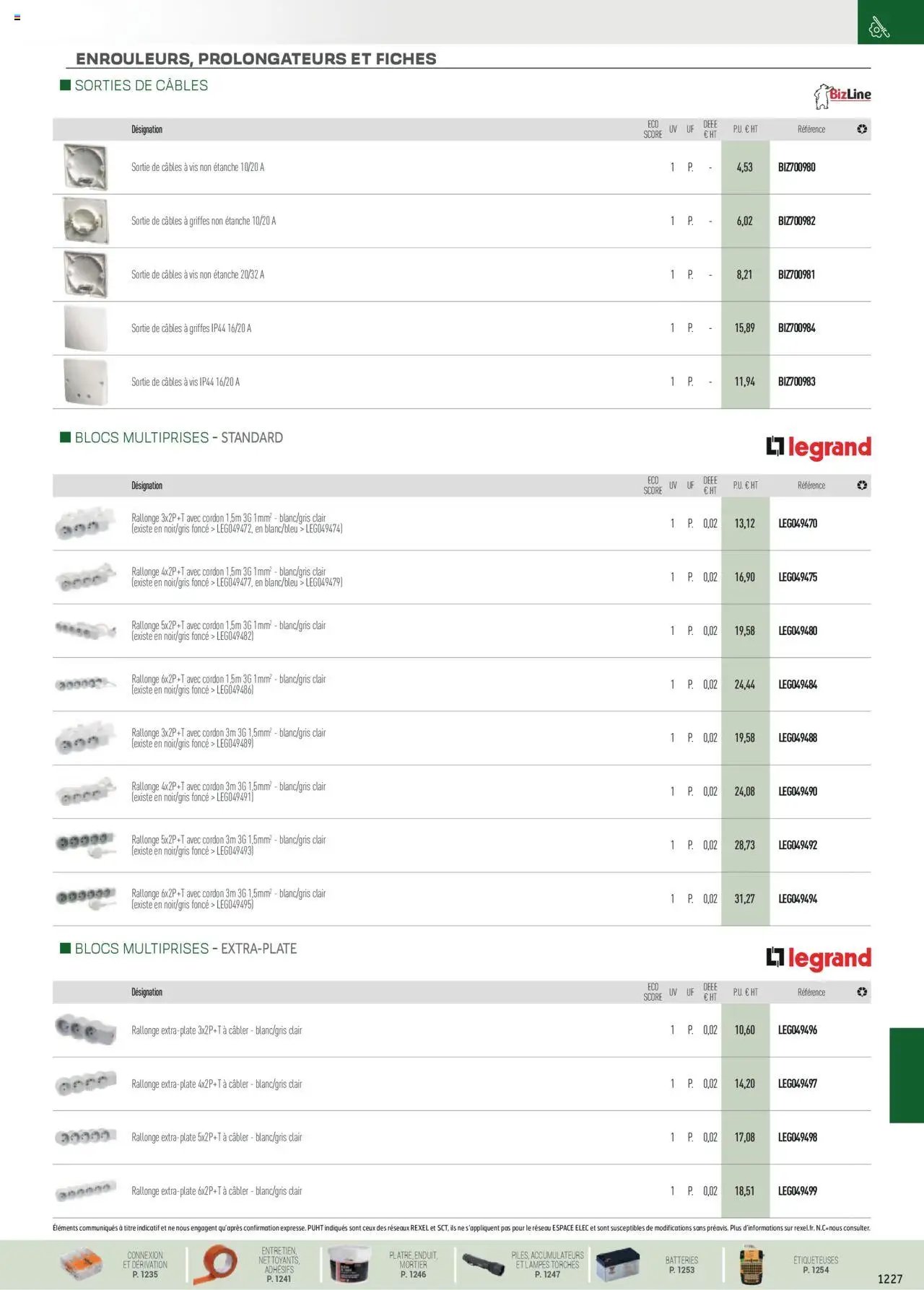 Rexel EPI, mesure, outillage, fixations et consommables (2024-12-01 - 2025-12-31)