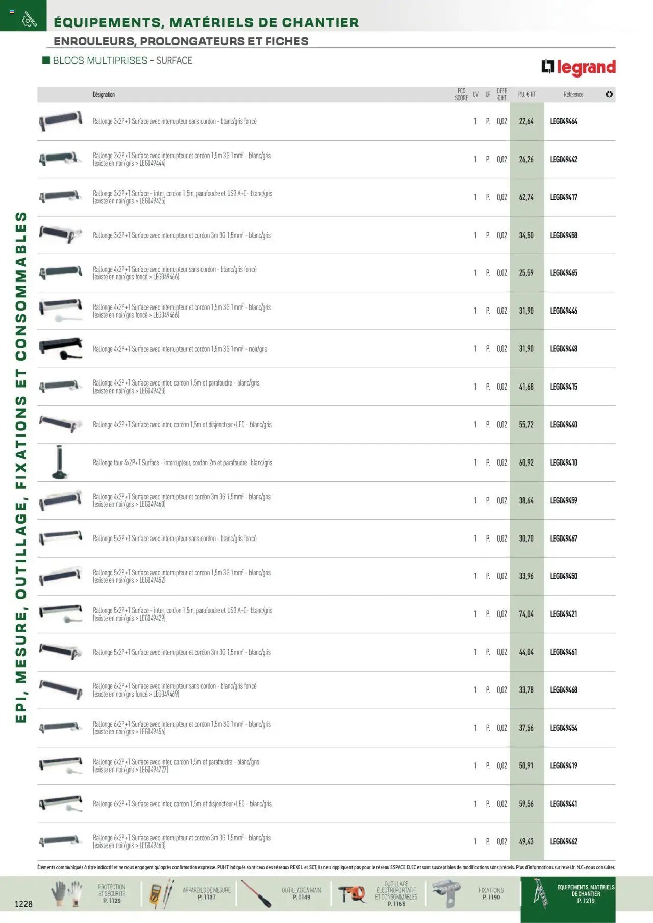 Rexel EPI, mesure, outillage, fixations et consommables (2024-12-01 - 2025-12-31)