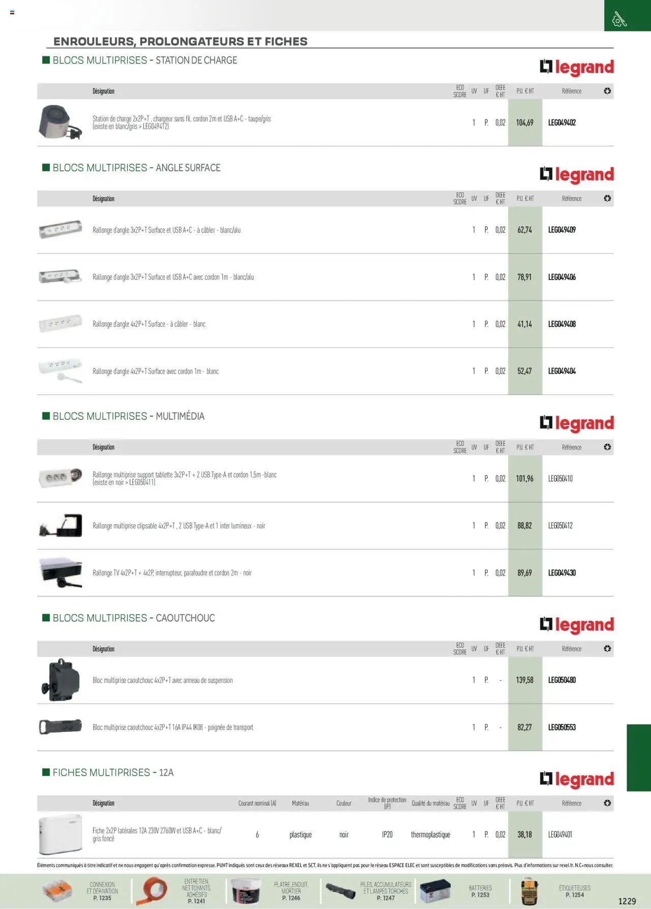 Rexel EPI, mesure, outillage, fixations et consommables (2024-12-01 - 2025-12-31)