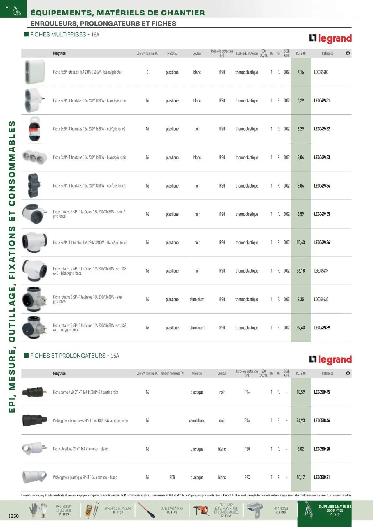 Rexel EPI, mesure, outillage, fixations et consommables (2024-12-01 - 2025-12-31)