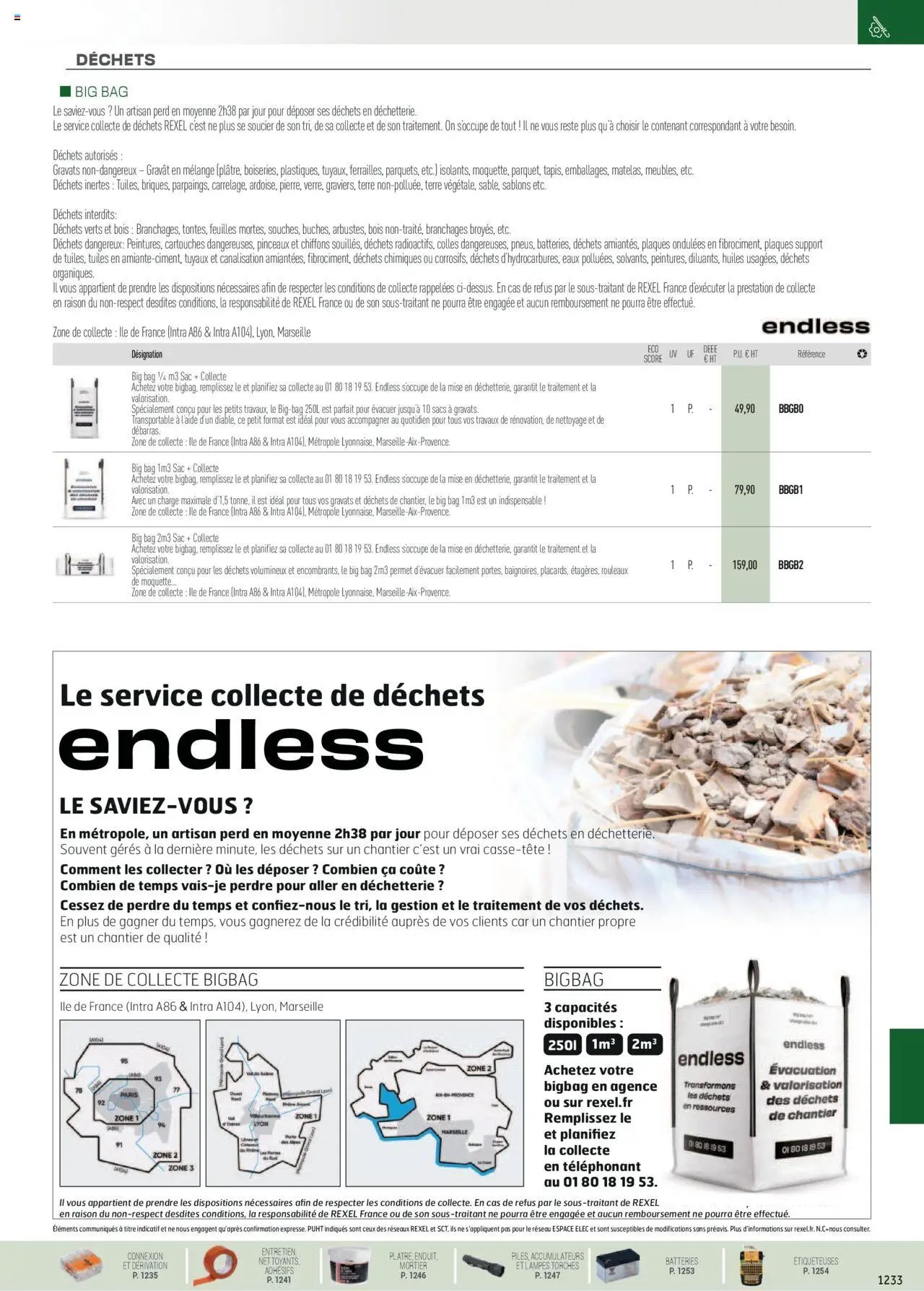 Rexel EPI, mesure, outillage, fixations et consommables (2024-12-01 - 2025-12-31)