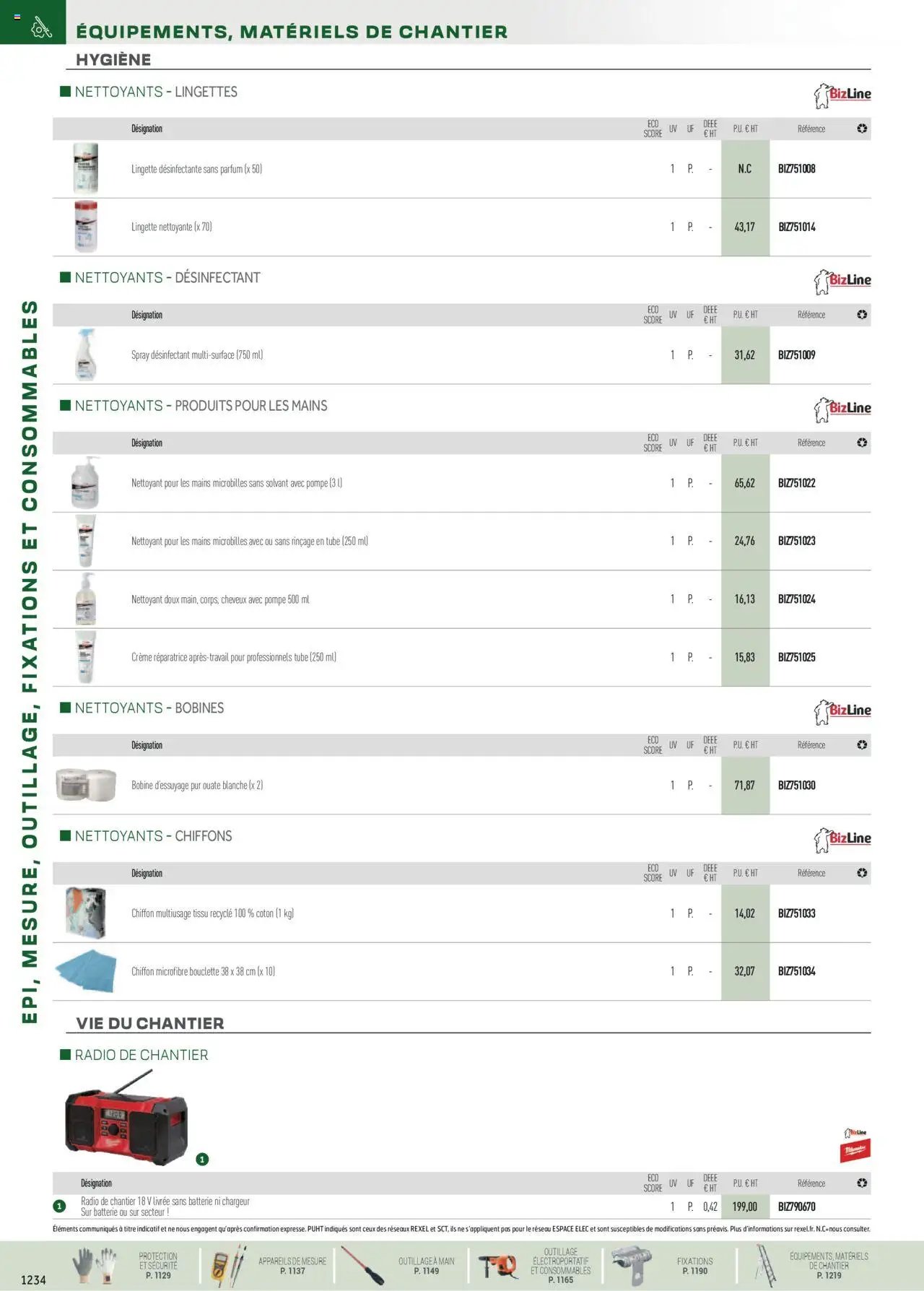 Rexel EPI, mesure, outillage, fixations et consommables (2024-12-01 - 2025-12-31)