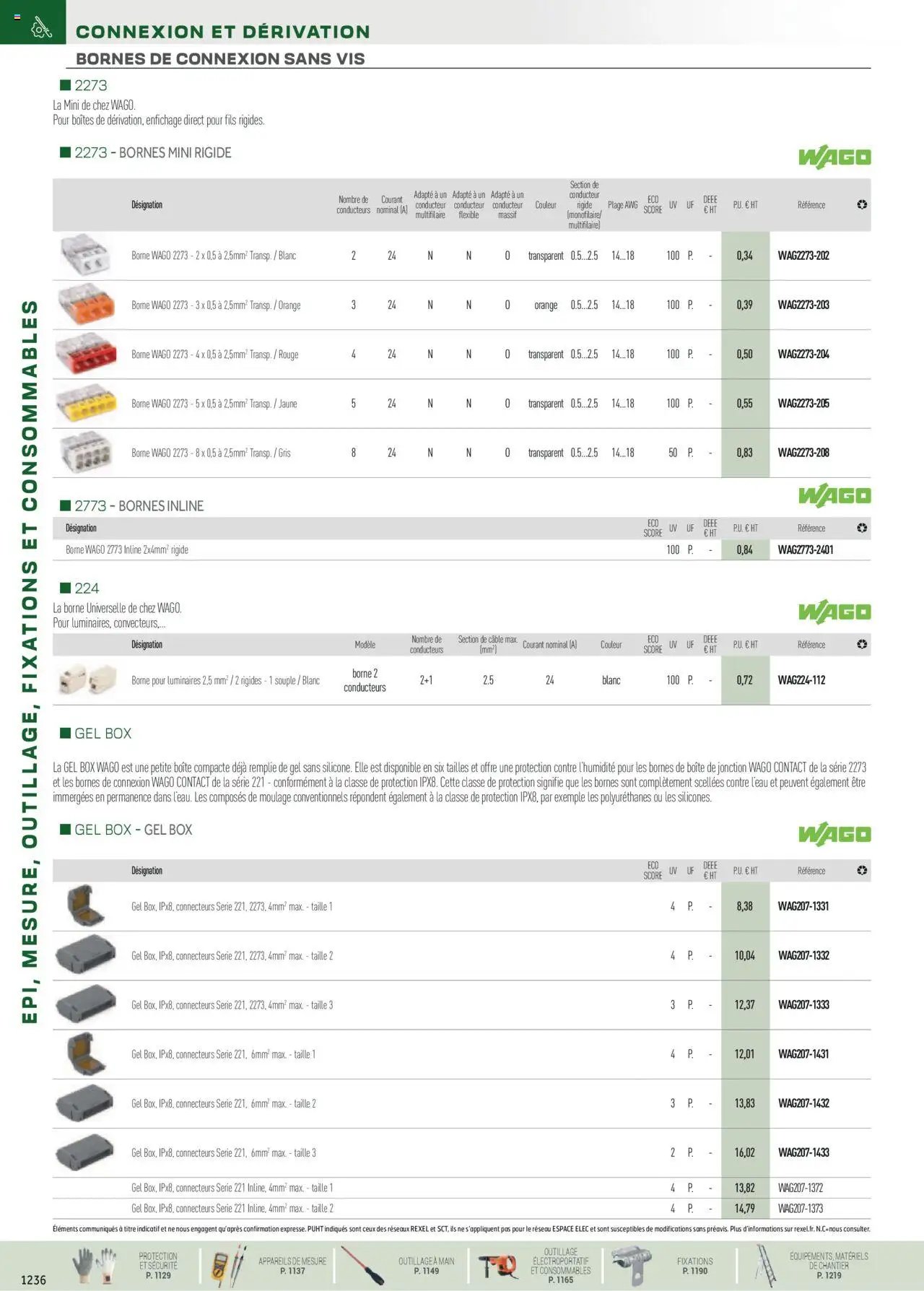 Rexel EPI, mesure, outillage, fixations et consommables (2024-12-01 - 2025-12-31)