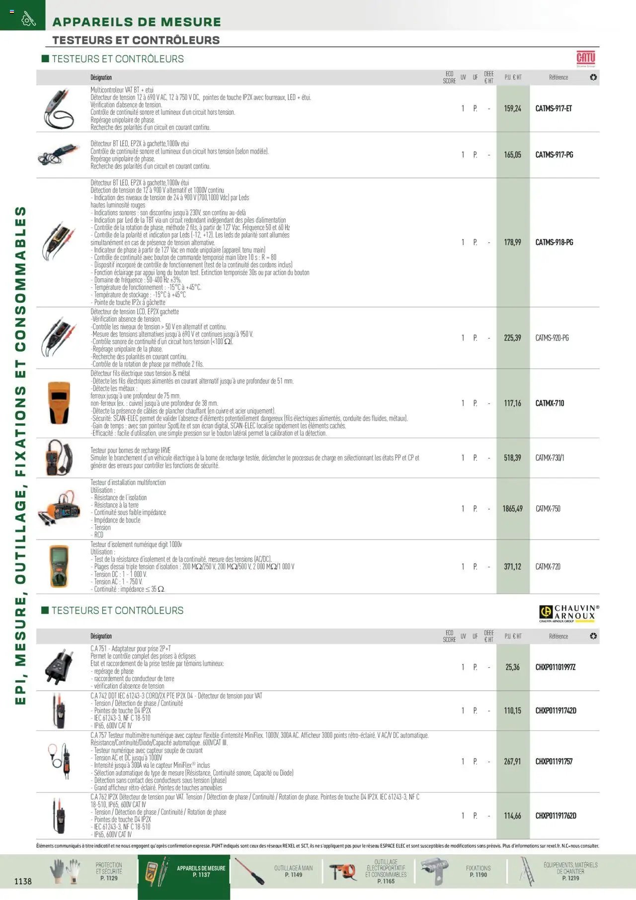 Rexel EPI, mesure, outillage, fixations et consommables (2024-12-01 - 2025-12-31)