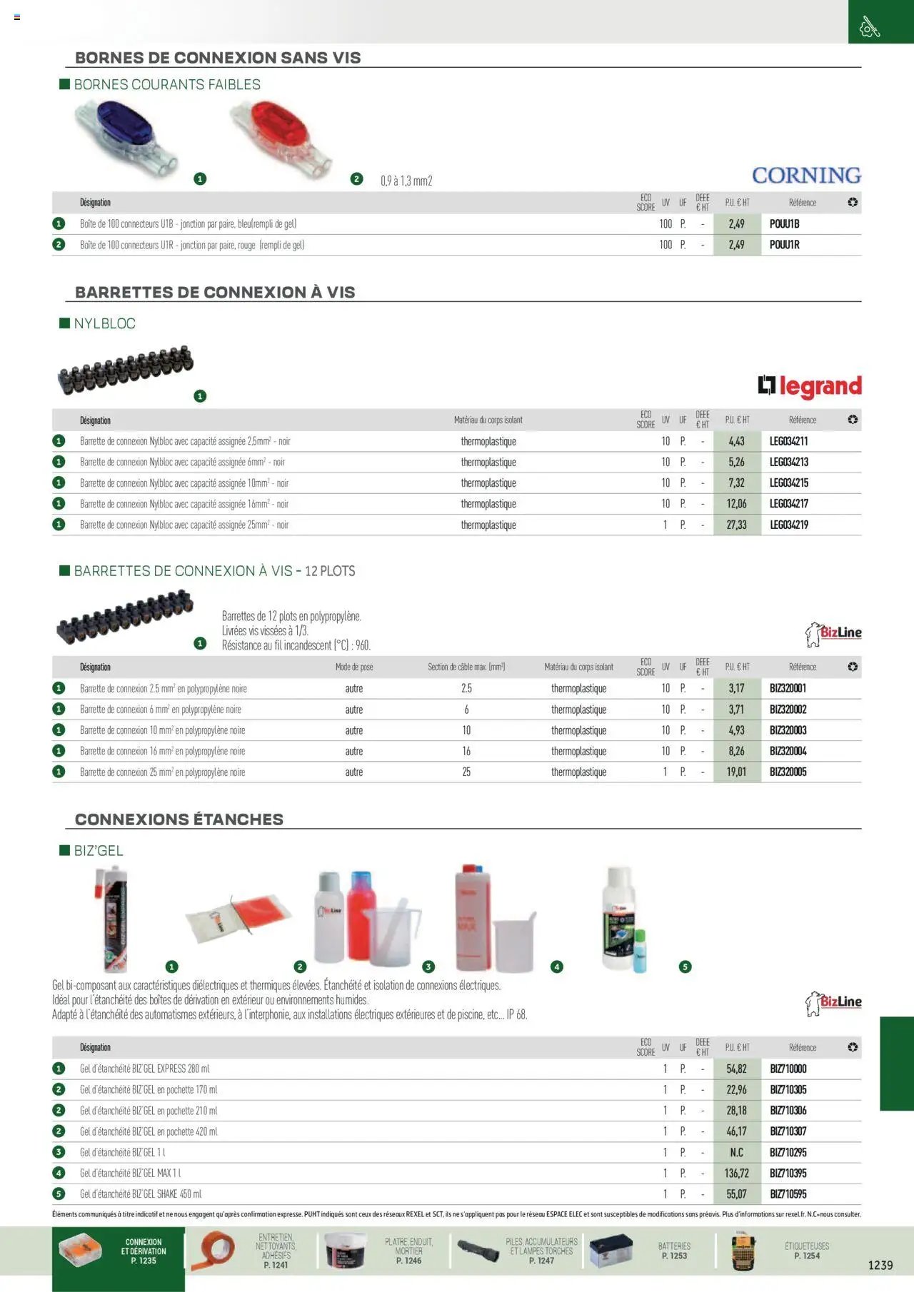 Rexel EPI, mesure, outillage, fixations et consommables (2024-12-01 - 2025-12-31)