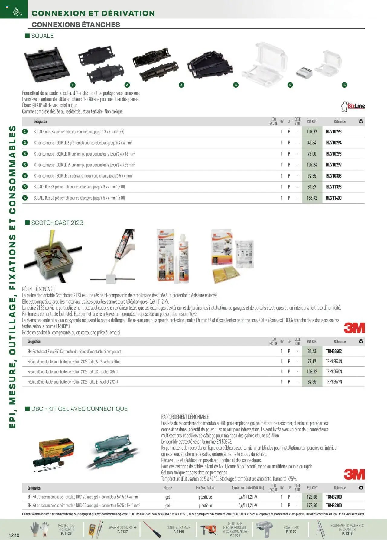 Rexel EPI, mesure, outillage, fixations et consommables (2024-12-01 - 2025-12-31)