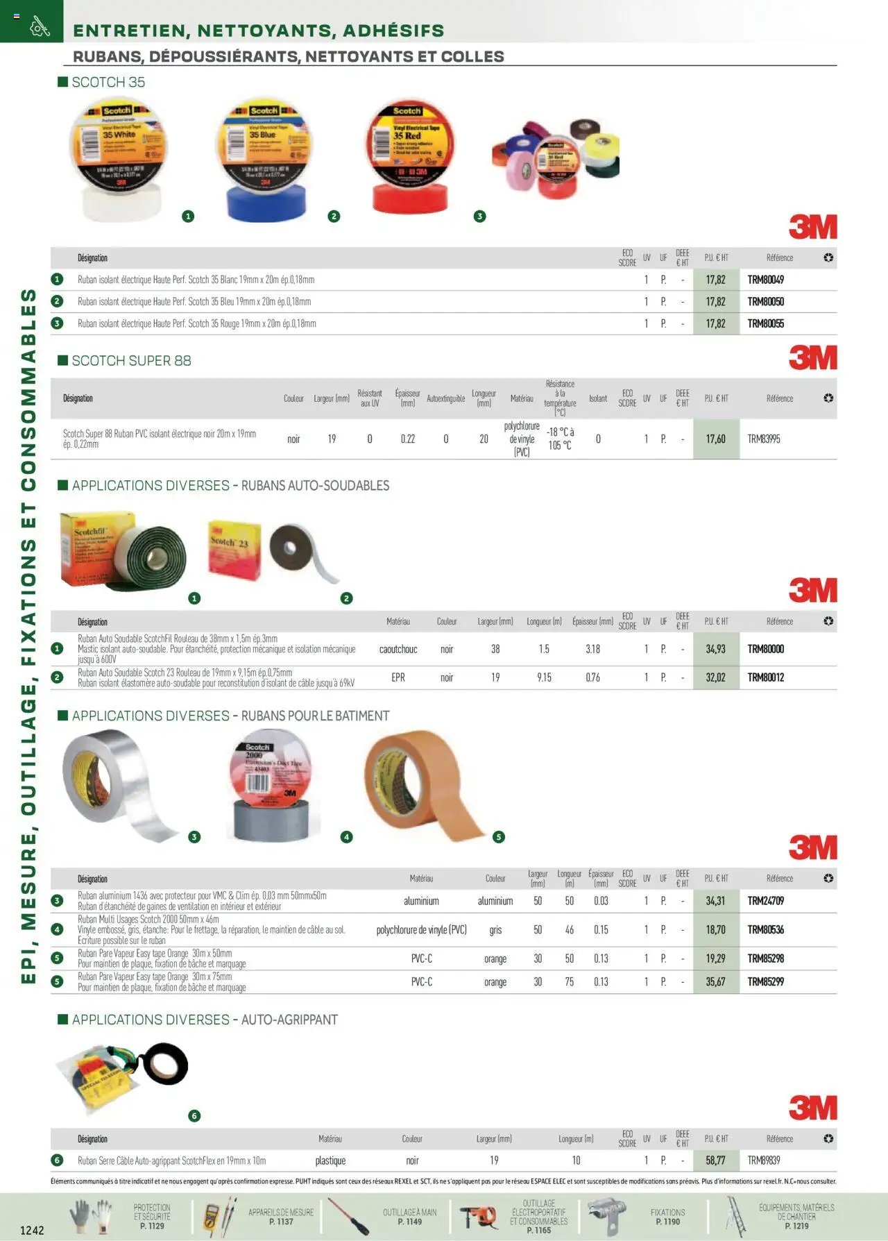 Rexel EPI, mesure, outillage, fixations et consommables (2024-12-01 - 2025-12-31)