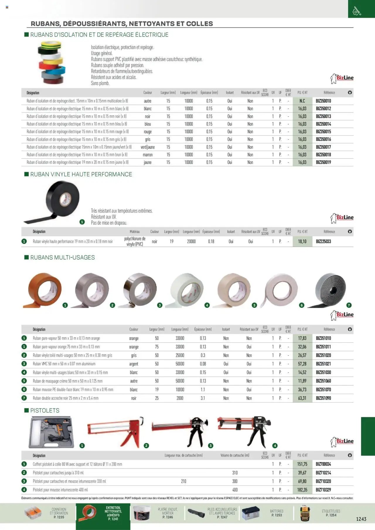 Rexel EPI, mesure, outillage, fixations et consommables (2024-12-01 - 2025-12-31)
