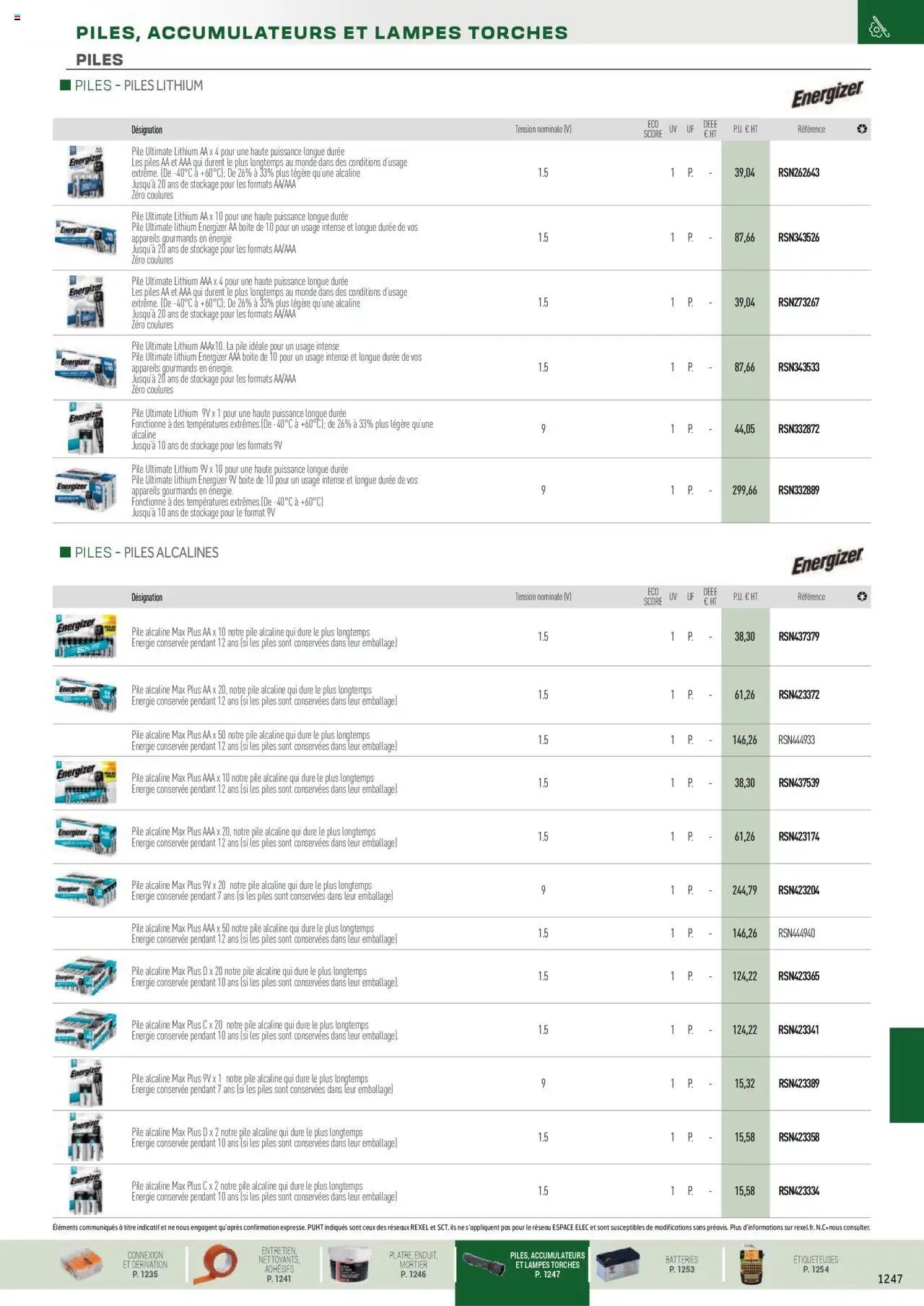 Rexel EPI, mesure, outillage, fixations et consommables (2024-12-01 - 2025-12-31)