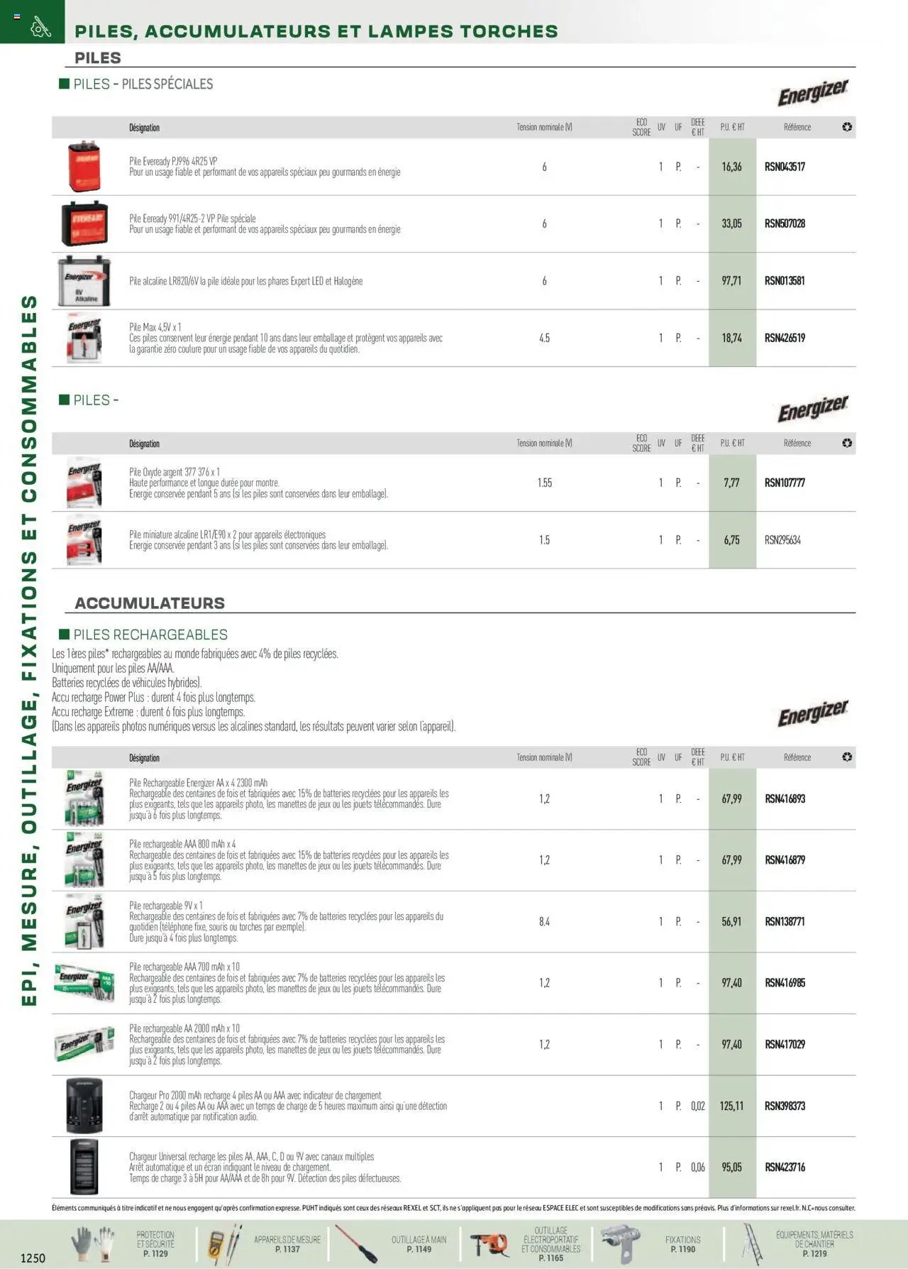 Rexel EPI, mesure, outillage, fixations et consommables (2024-12-01 - 2025-12-31)