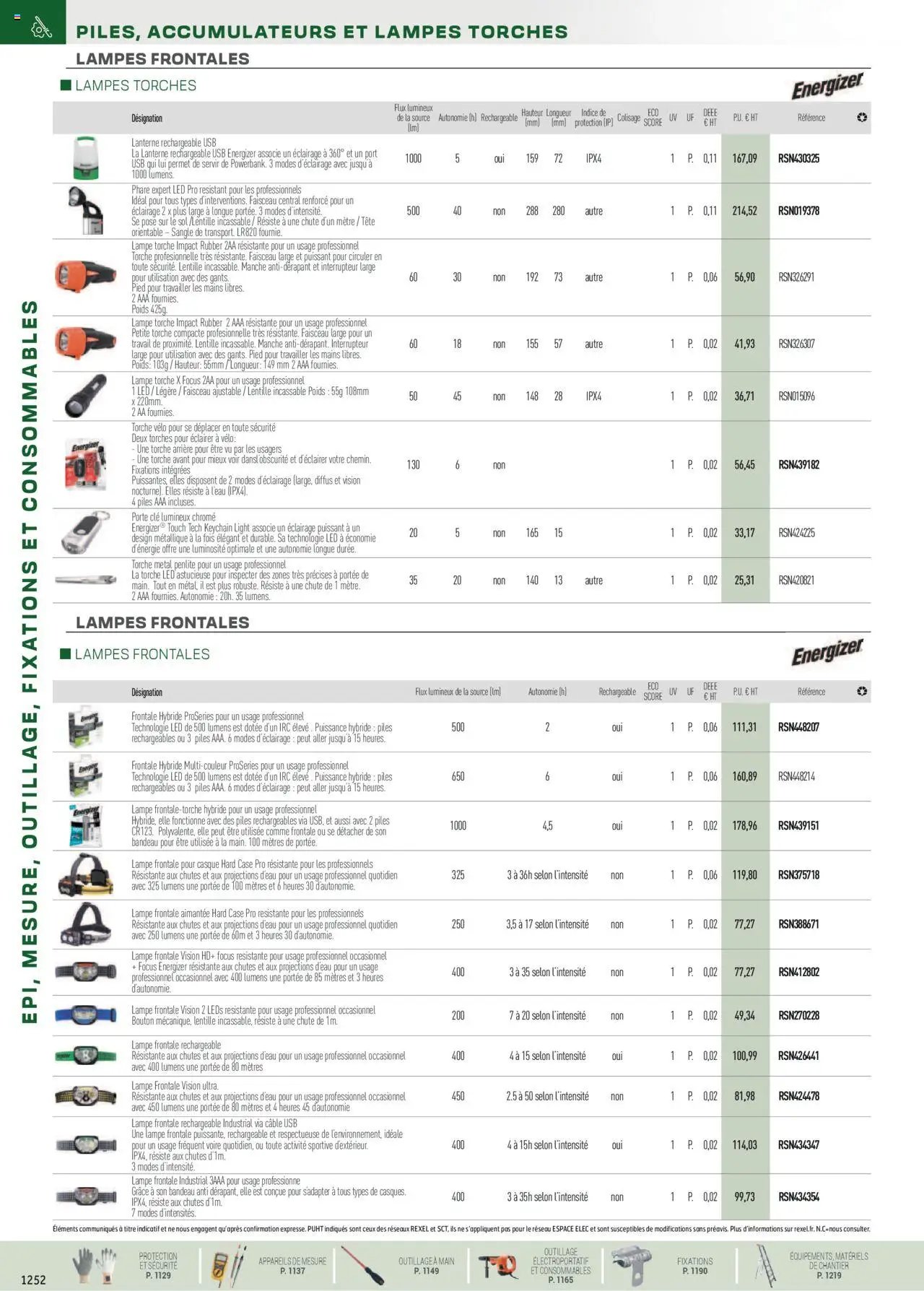 Rexel EPI, mesure, outillage, fixations et consommables (2024-12-01 - 2025-12-31)