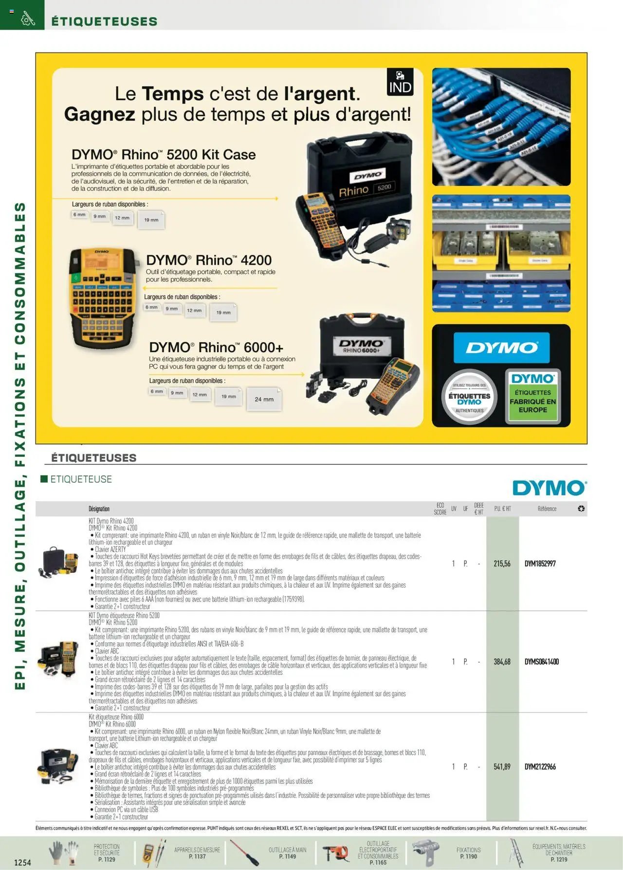 Rexel EPI, mesure, outillage, fixations et consommables (2024-12-01 - 2025-12-31)