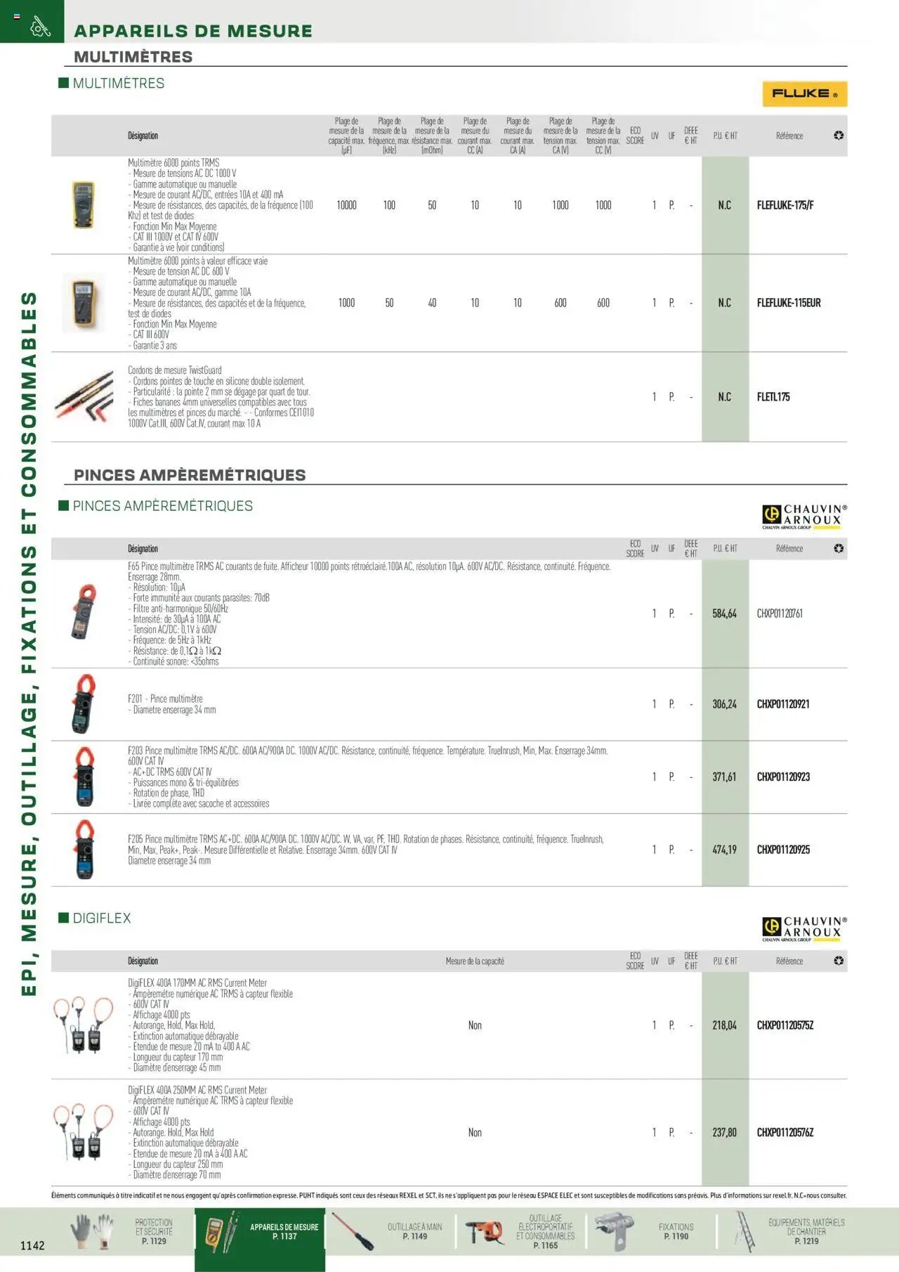 Rexel EPI, mesure, outillage, fixations et consommables (2024-12-01 - 2025-12-31)