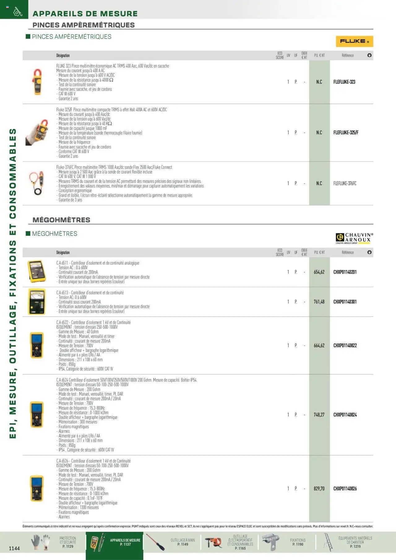 Rexel EPI, mesure, outillage, fixations et consommables (2024-12-01 - 2025-12-31)
