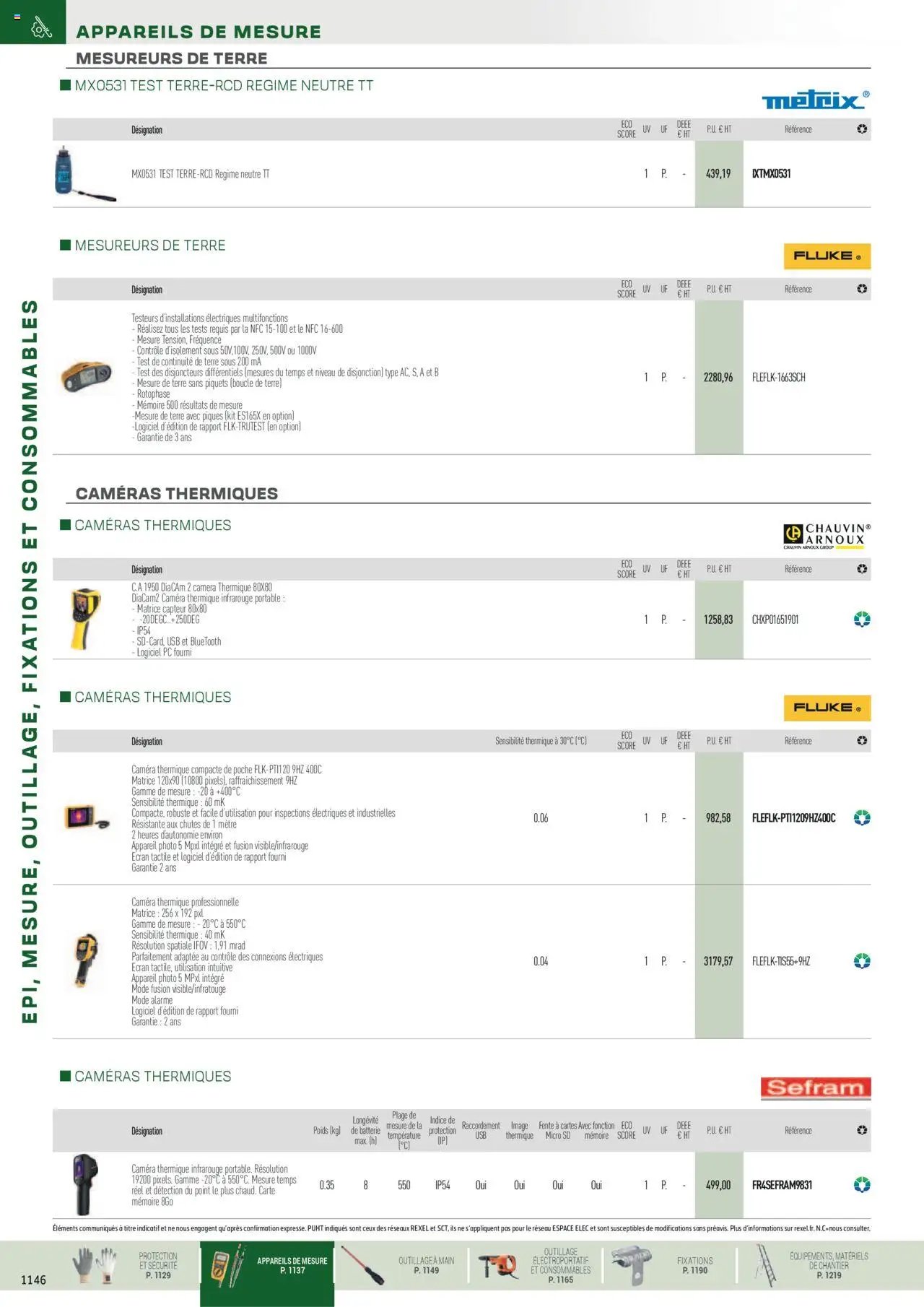 Rexel EPI, mesure, outillage, fixations et consommables (2024-12-01 - 2025-12-31)
