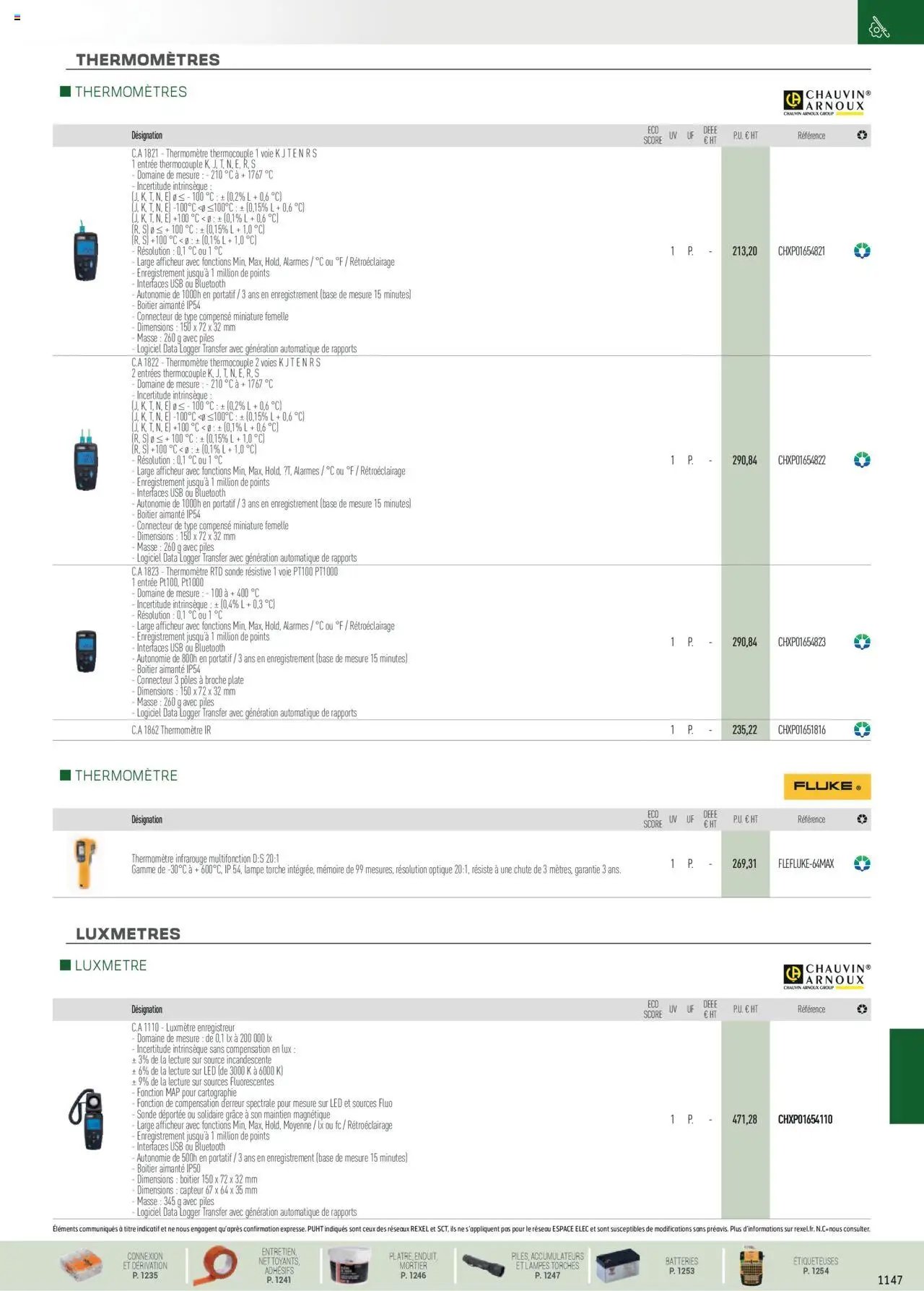 Rexel EPI, mesure, outillage, fixations et consommables (2024-12-01 - 2025-12-31)