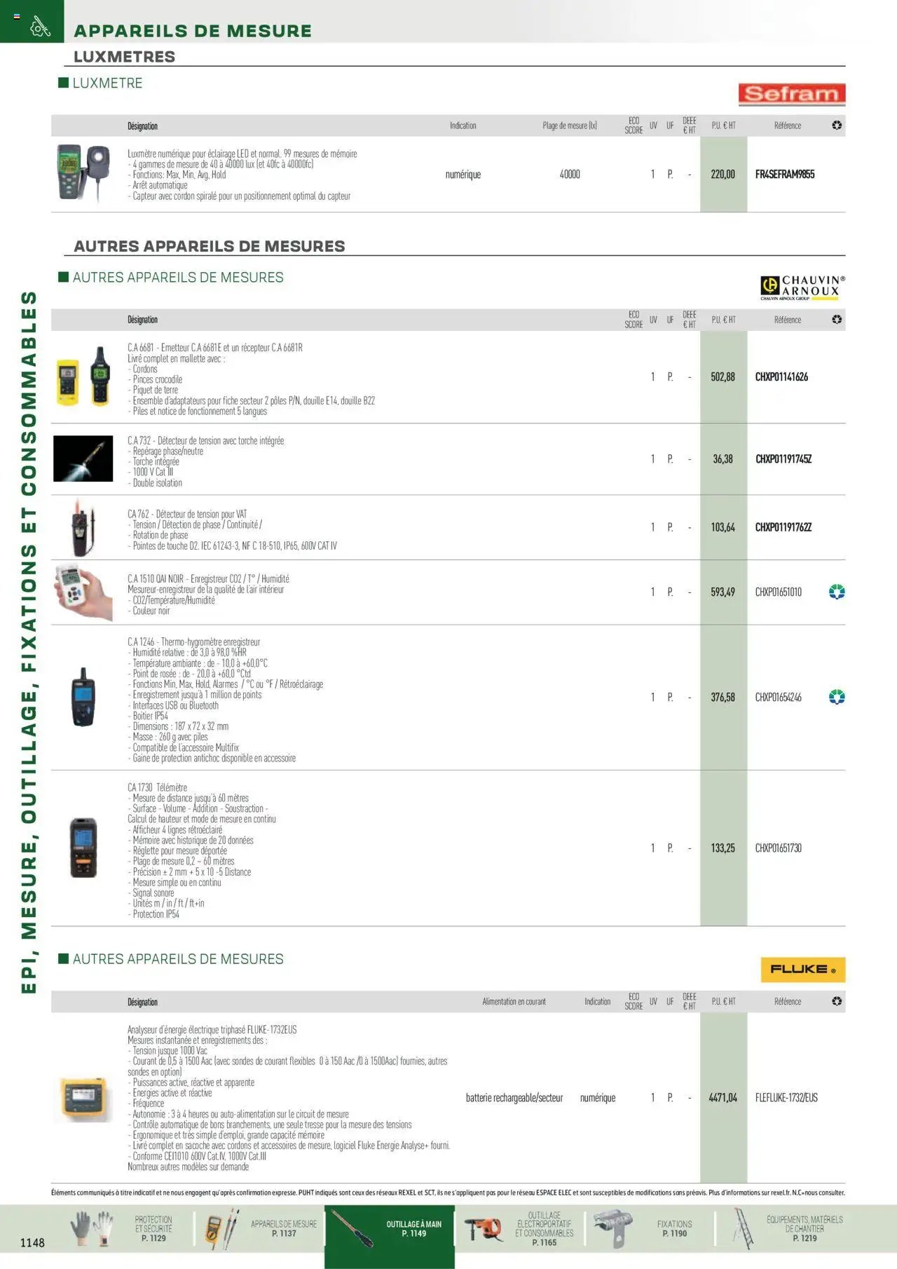 Rexel EPI, mesure, outillage, fixations et consommables (2024-12-01 - 2025-12-31)