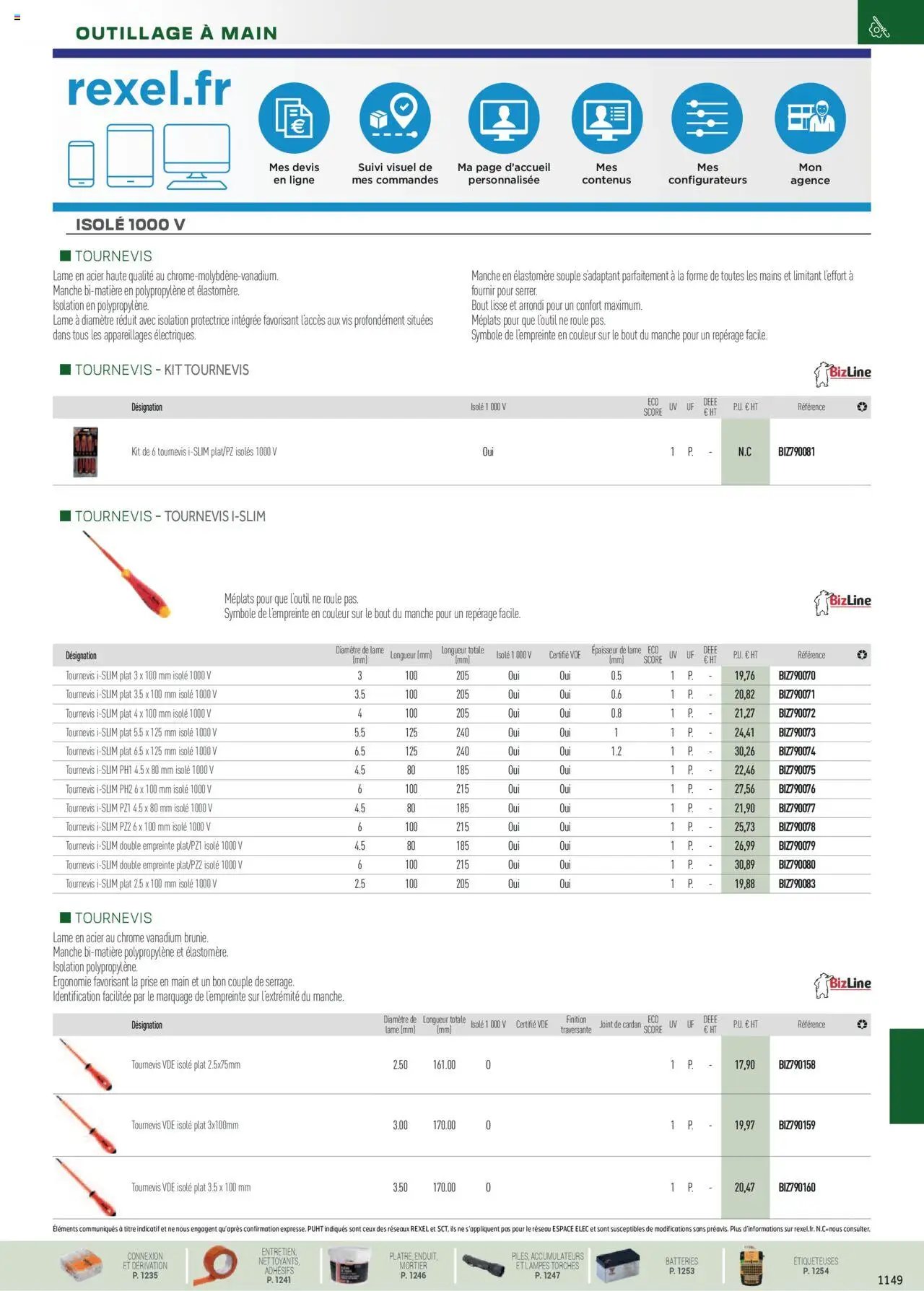 Rexel EPI, mesure, outillage, fixations et consommables (2024-12-01 - 2025-12-31)