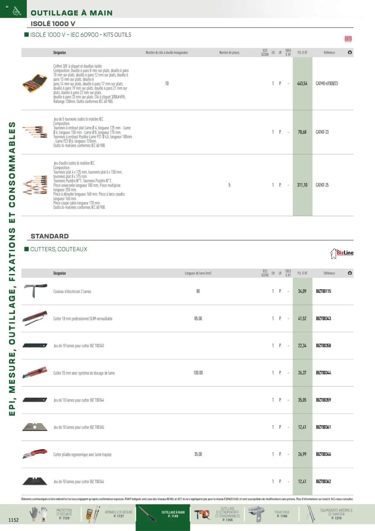 Rexel EPI, mesure, outillage, fixations et consommables (2024-12-01 - 2025-12-31)
