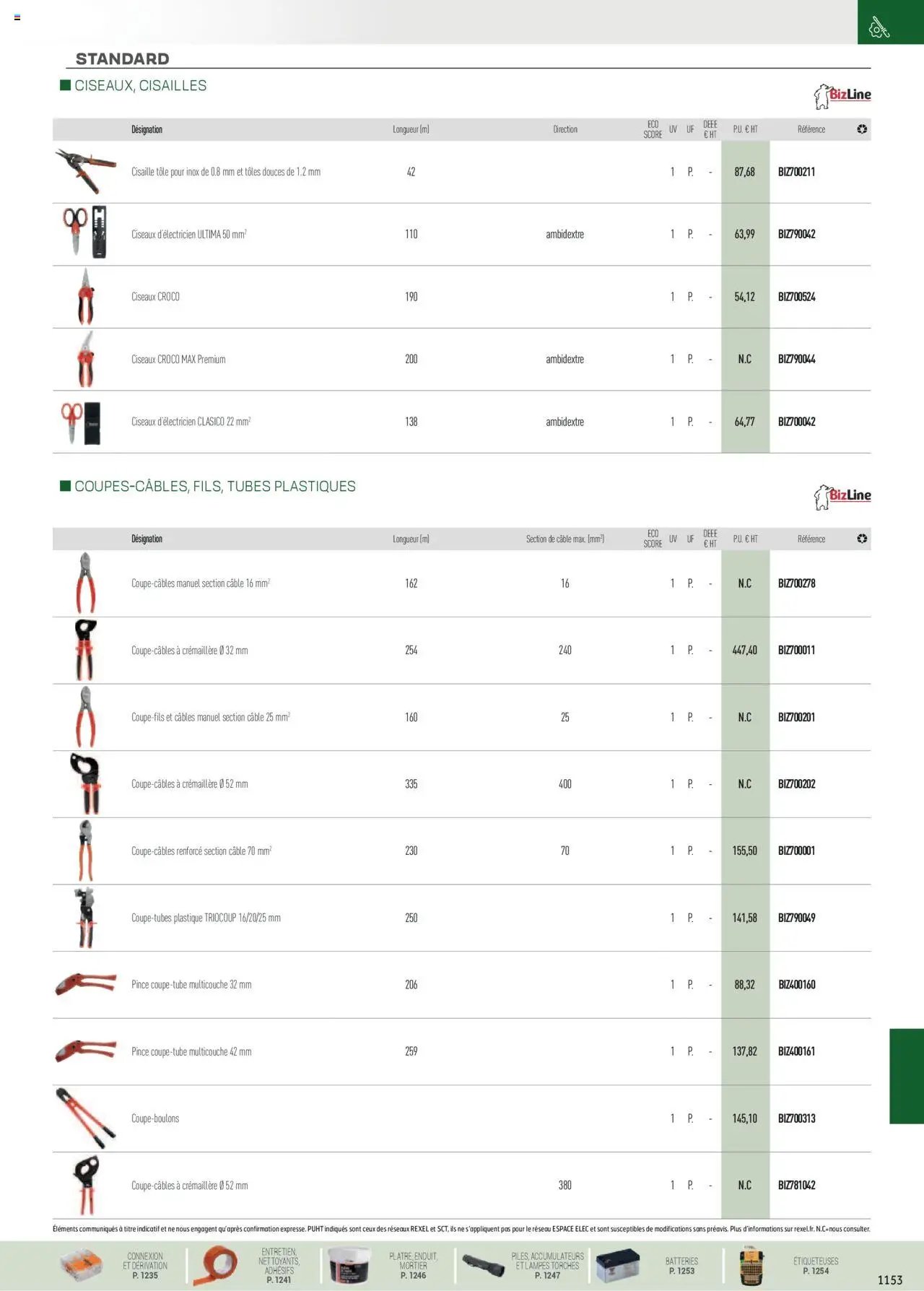 Rexel EPI, mesure, outillage, fixations et consommables (2024-12-01 - 2025-12-31)