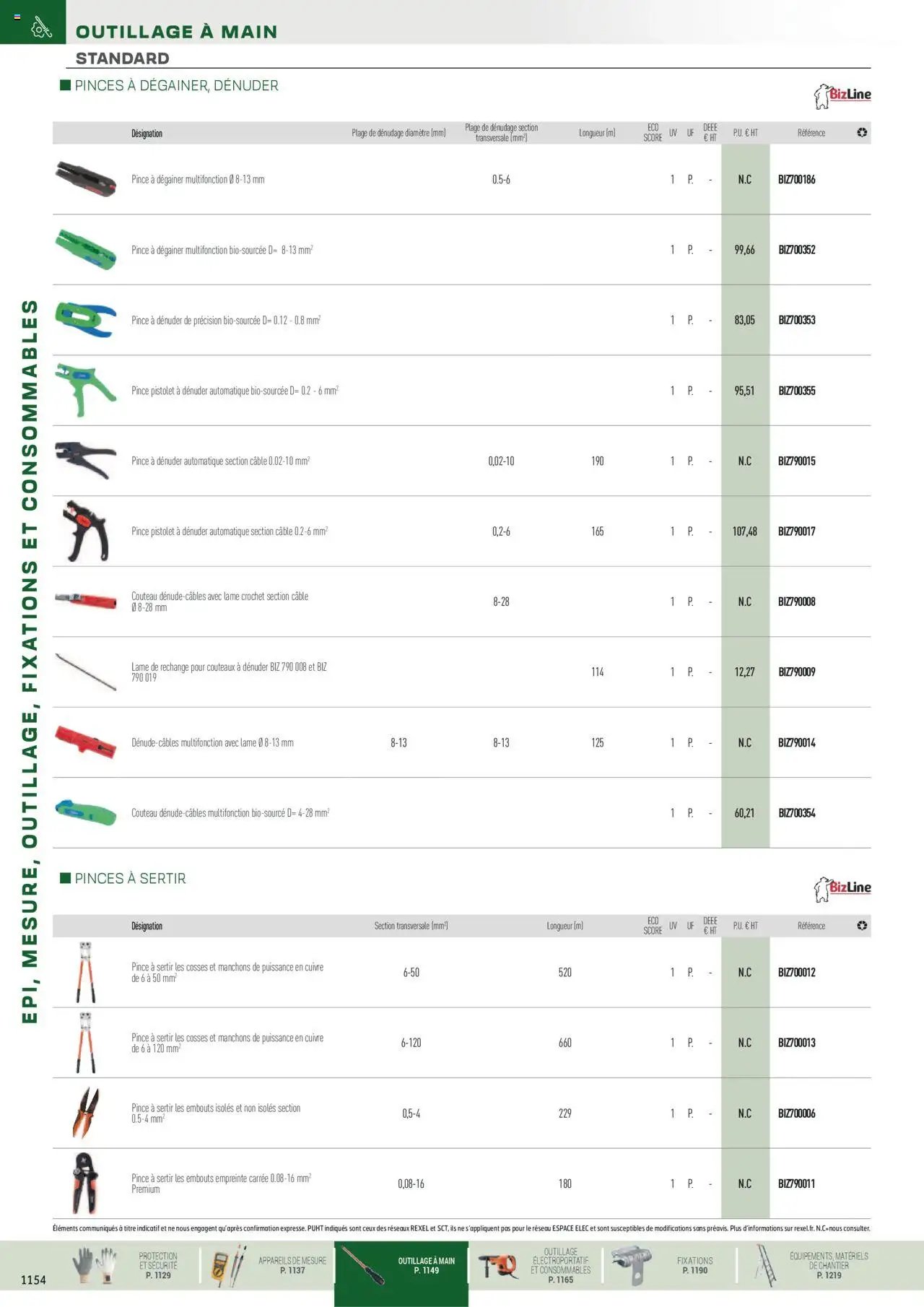 Rexel EPI, mesure, outillage, fixations et consommables (2024-12-01 - 2025-12-31)