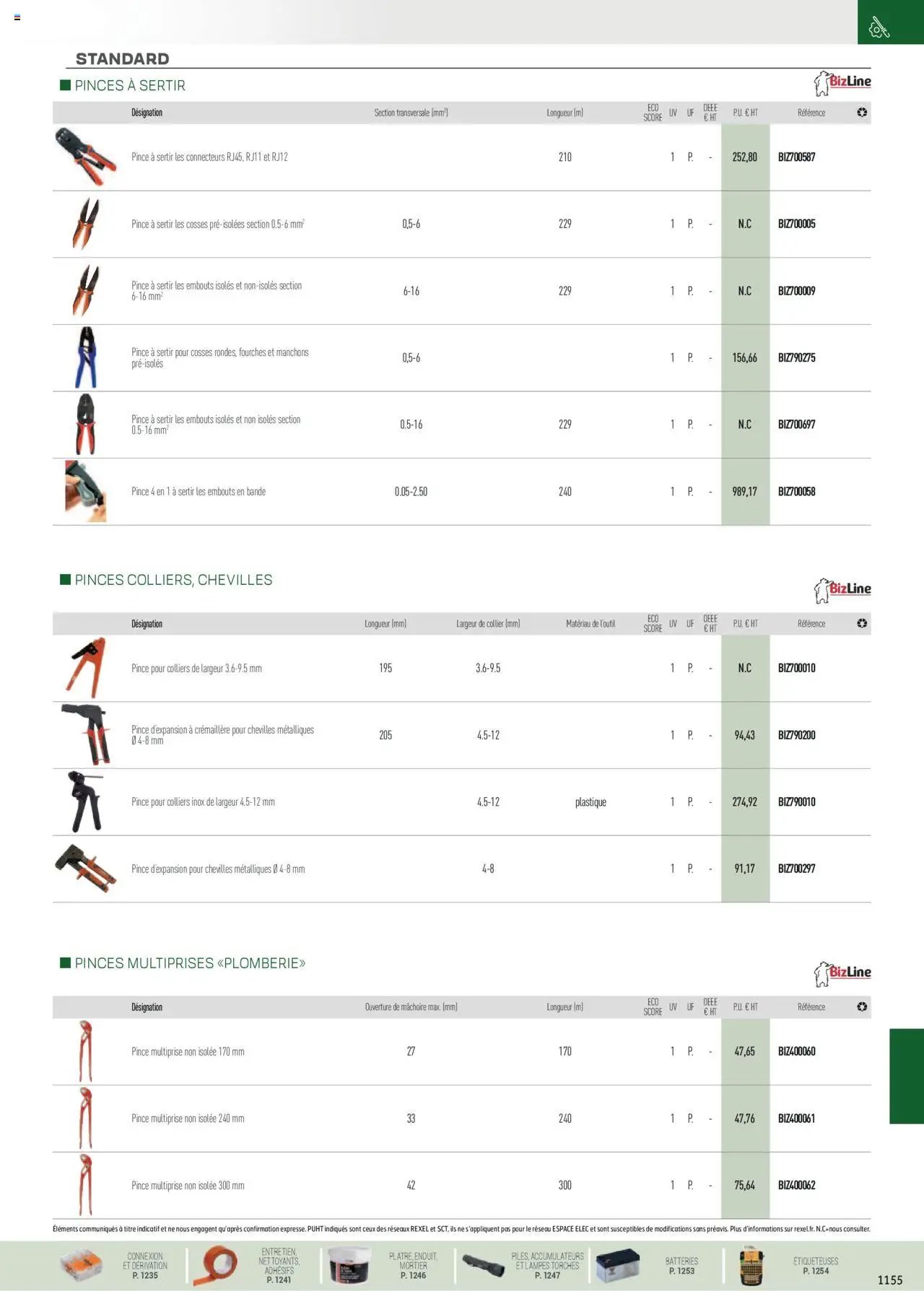Rexel EPI, mesure, outillage, fixations et consommables (2024-12-01 - 2025-12-31)