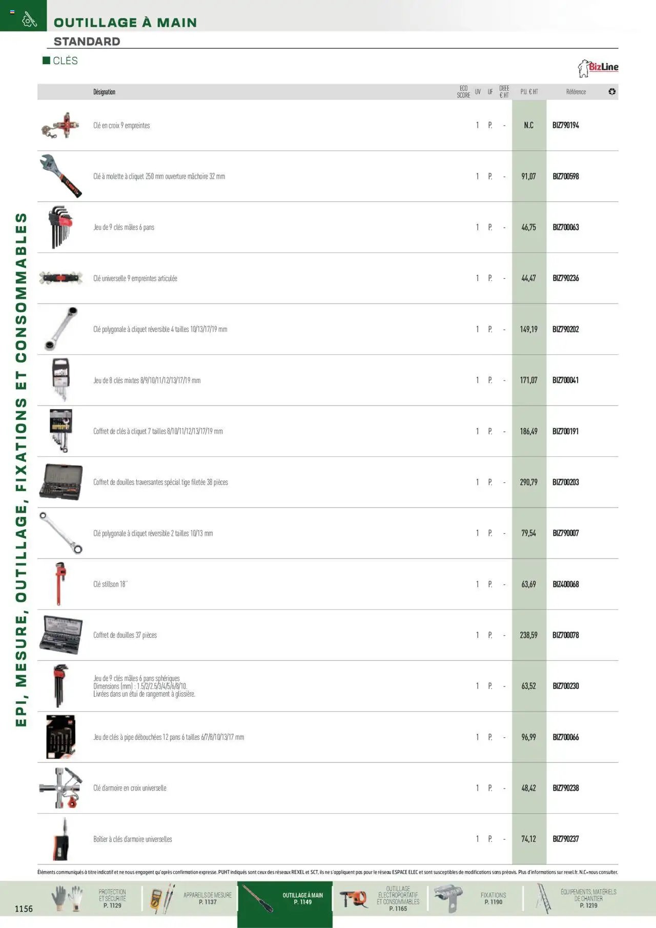 Rexel EPI, mesure, outillage, fixations et consommables (2024-12-01 - 2025-12-31)