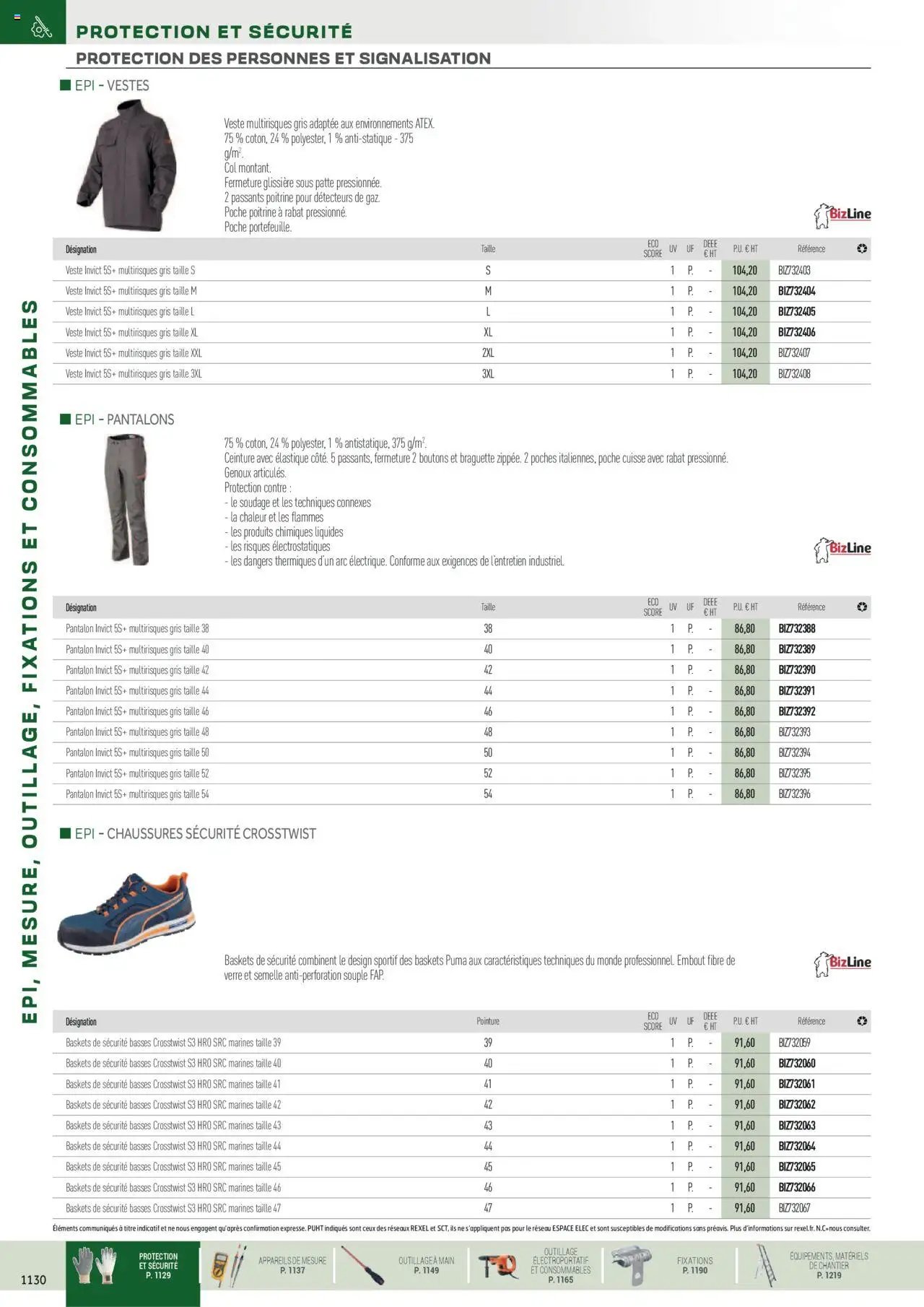 Rexel EPI, mesure, outillage, fixations et consommables (2024-12-01 - 2025-12-31)